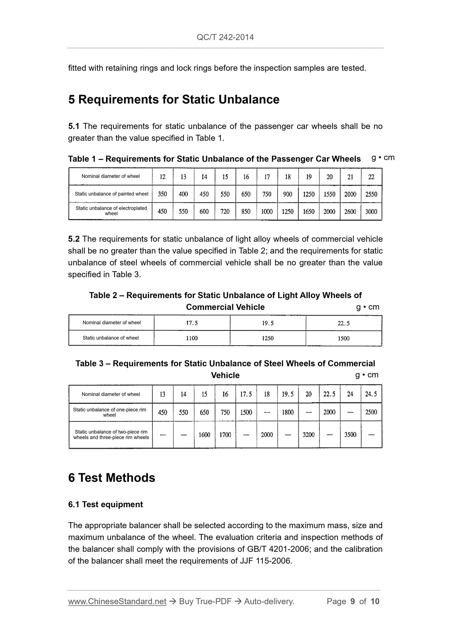 QC/T 242-2014 Page 9