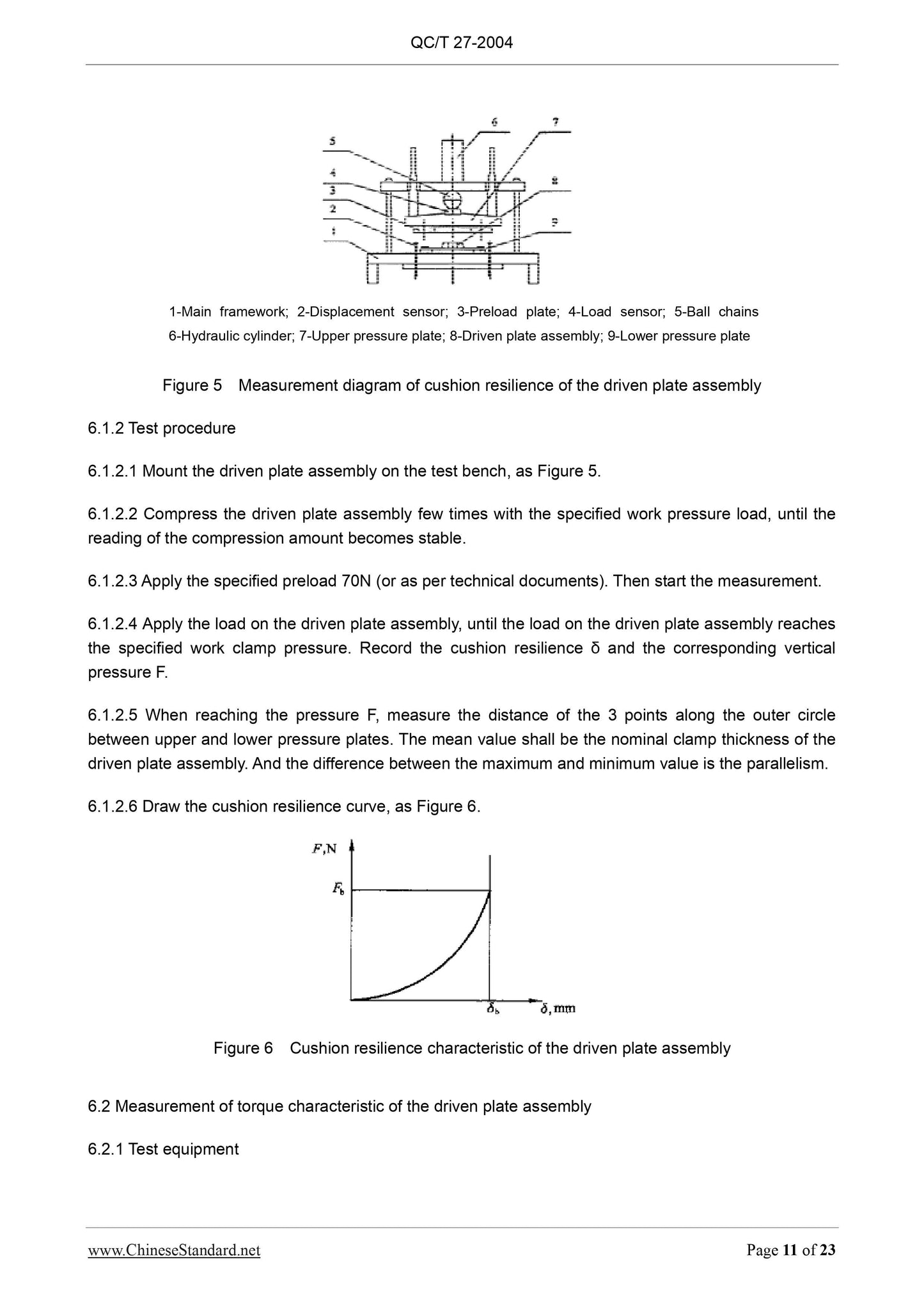 QC/T 27-2004 Page 11