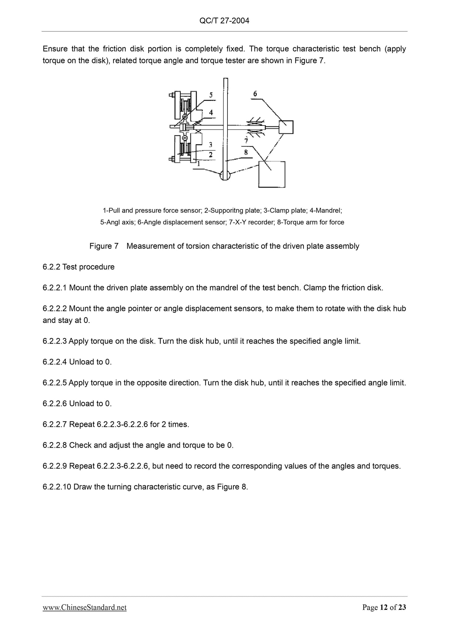 QC/T 27-2004 Page 12