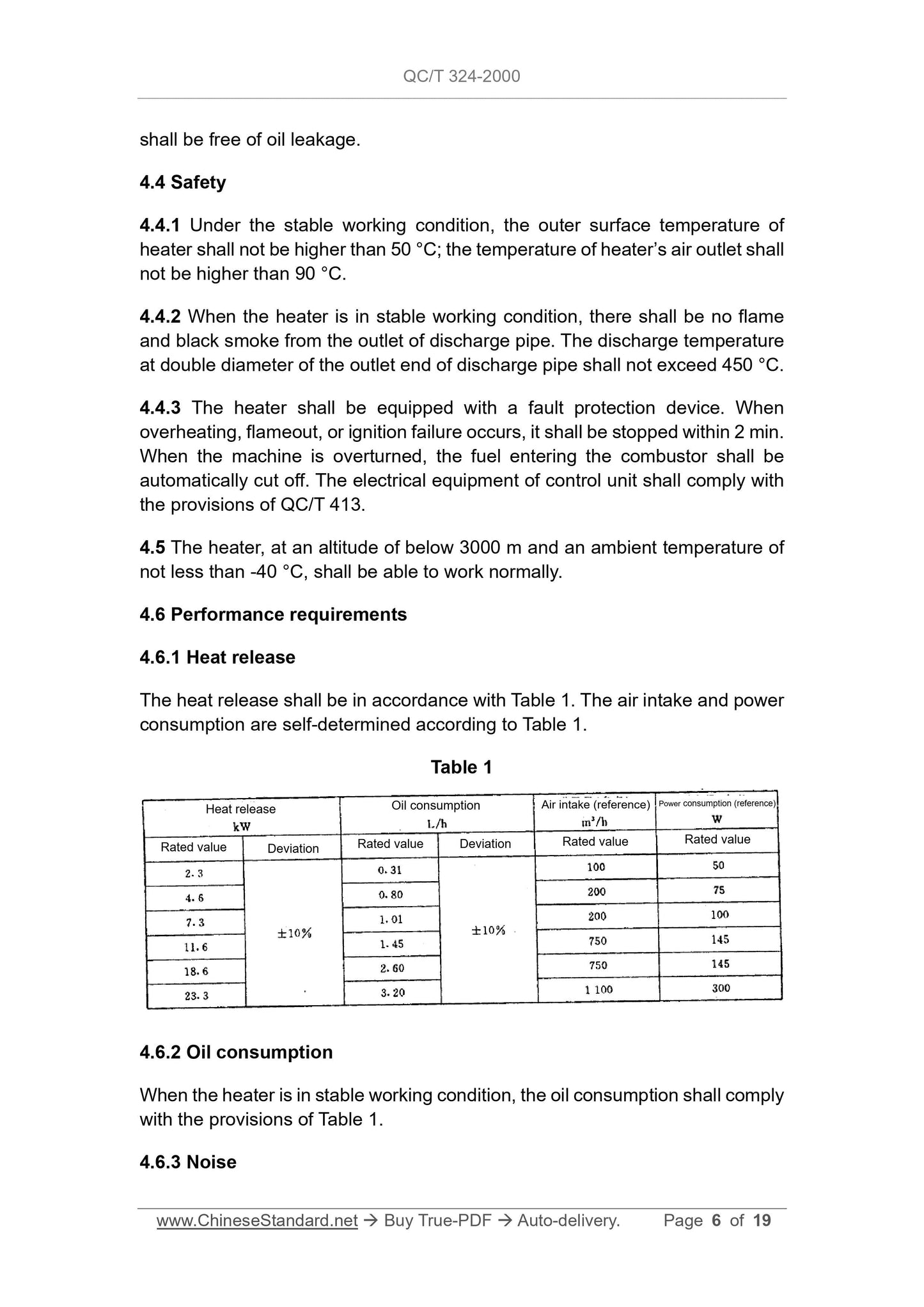 QC/T 324-2000 Page 6