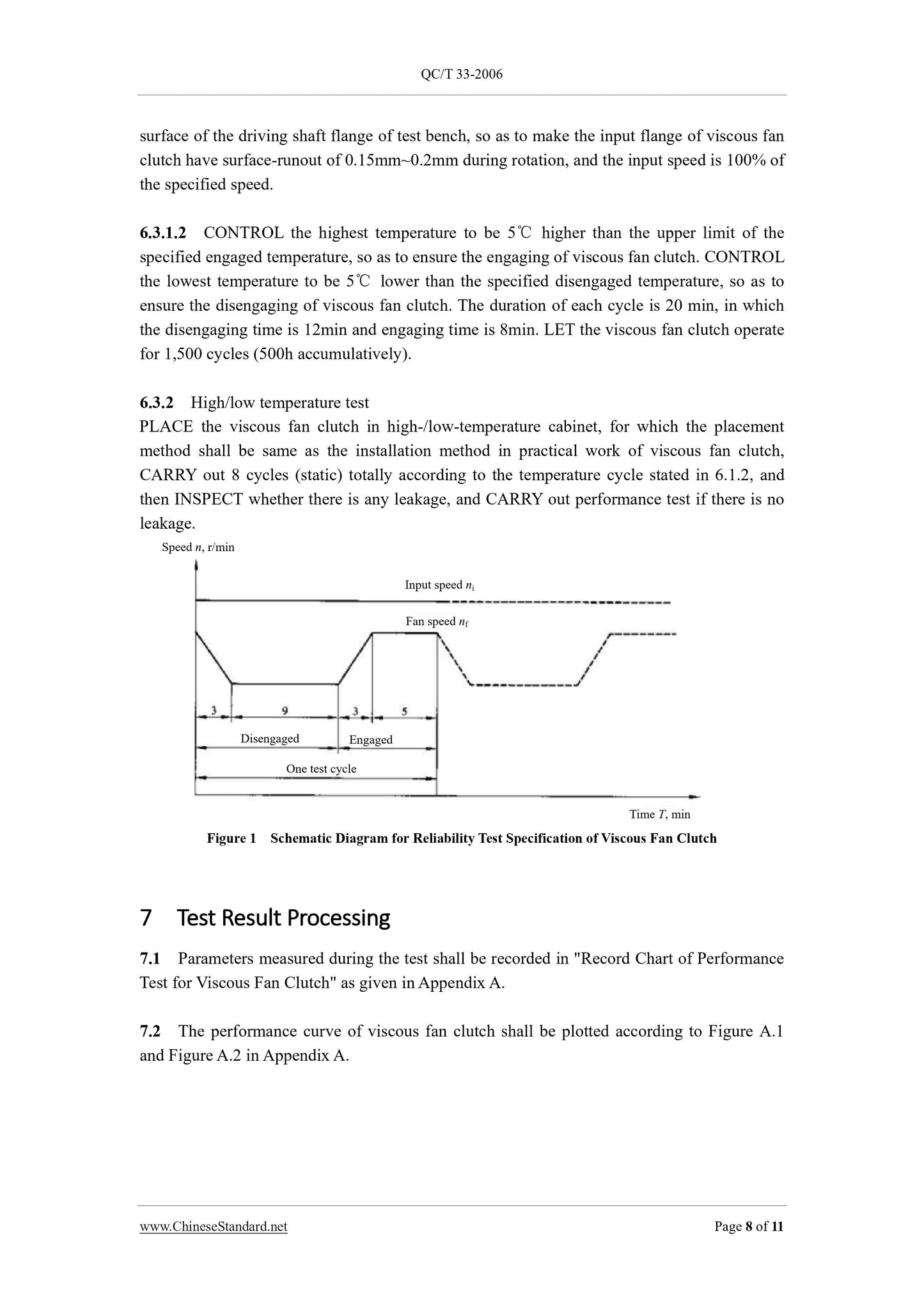 QC/T 33-2006 Page 8