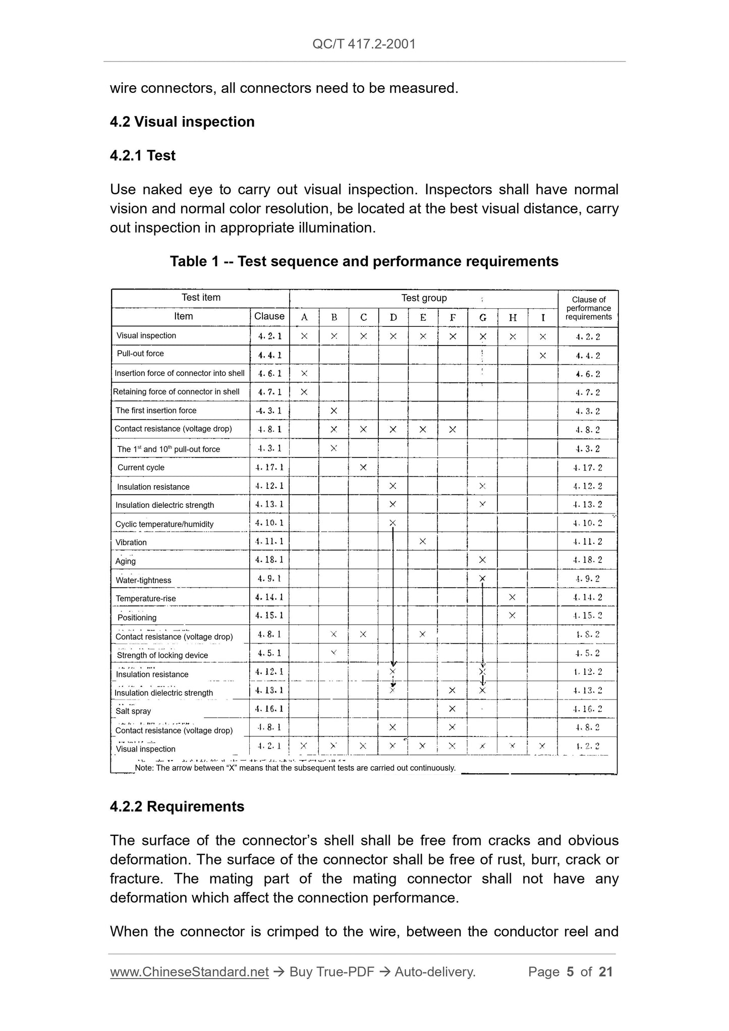 QC/T 417.2-2001 Page 5