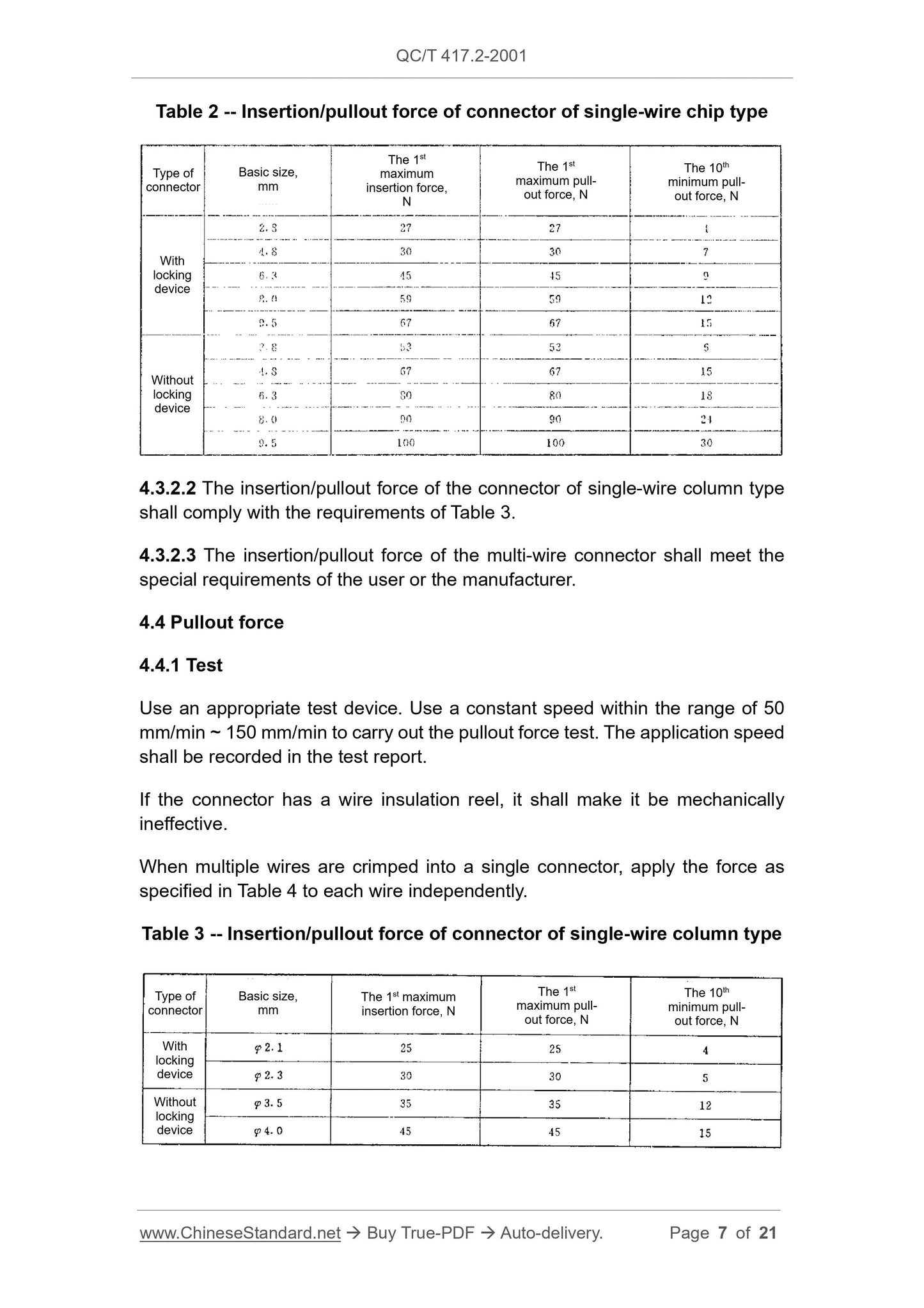 QC/T 417.2-2001 Page 7