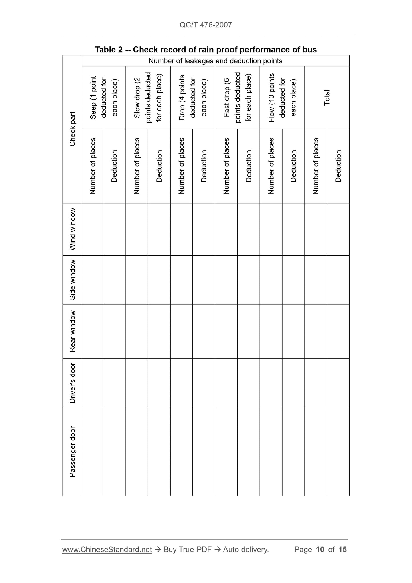 QC/T 476-2007 Page 10