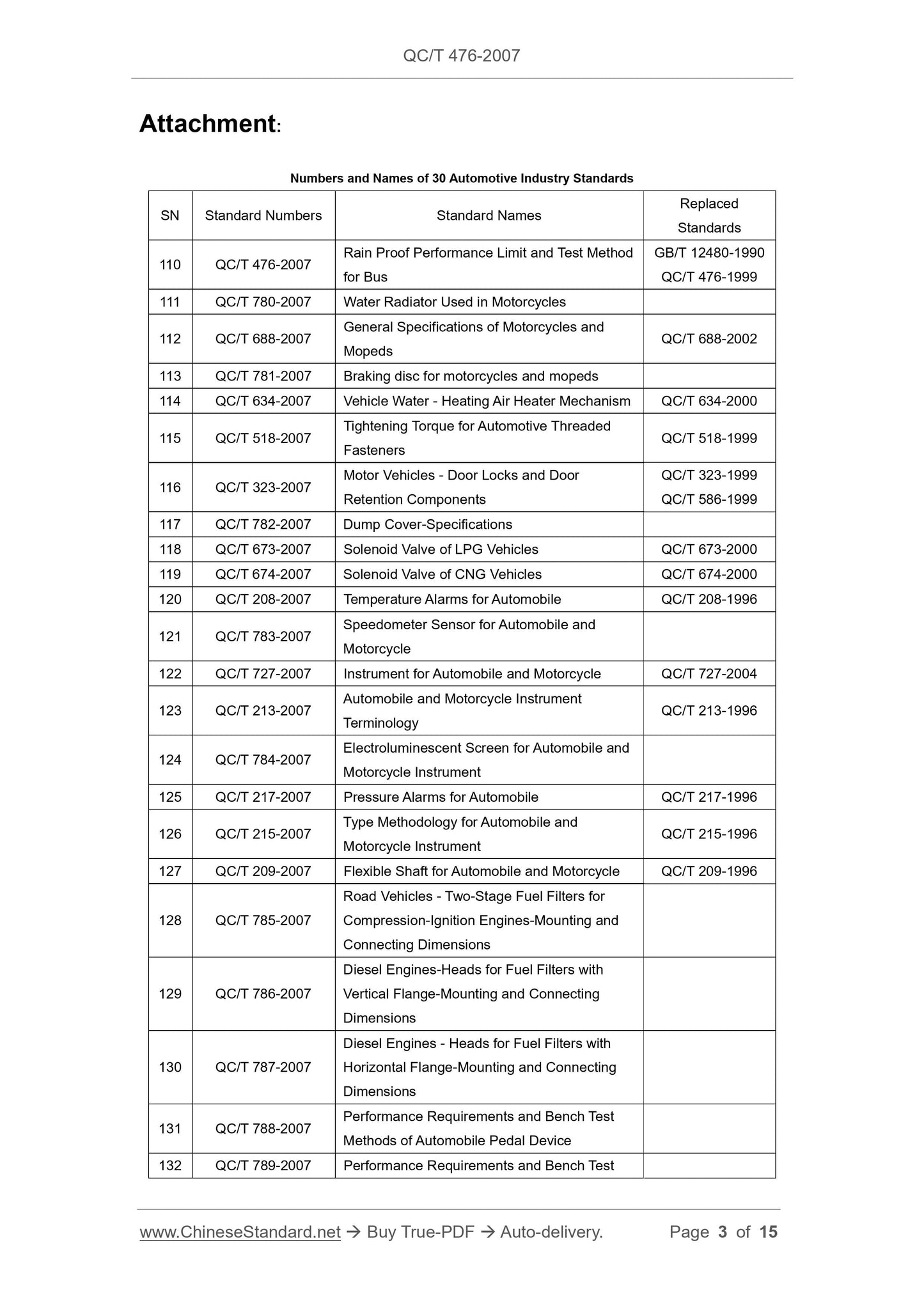 QC/T 476-2007 Page 3