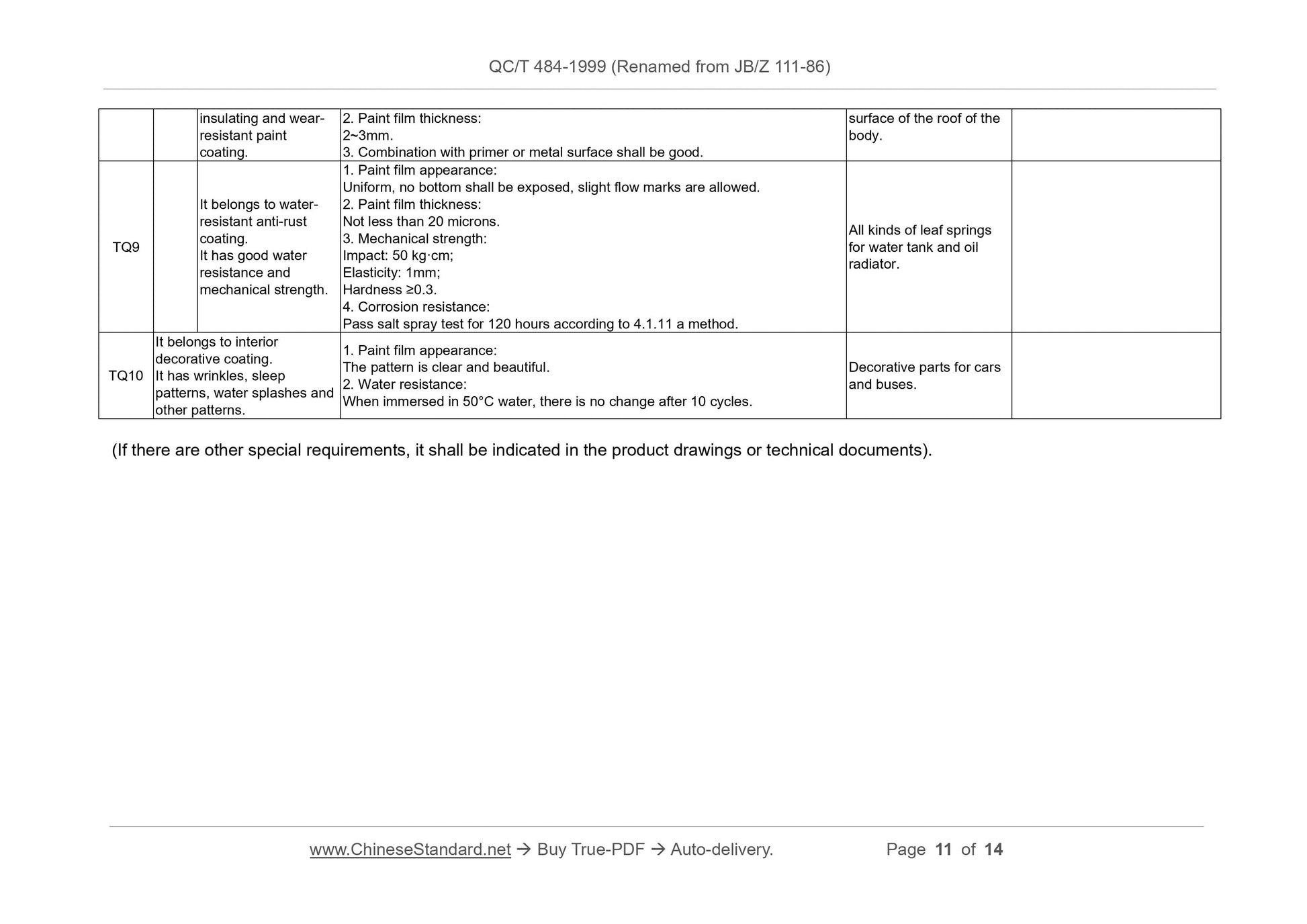 QC/T 484-1999 Page 11