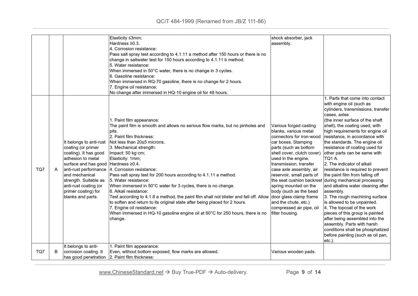 QC/T 484-1999 Page 9