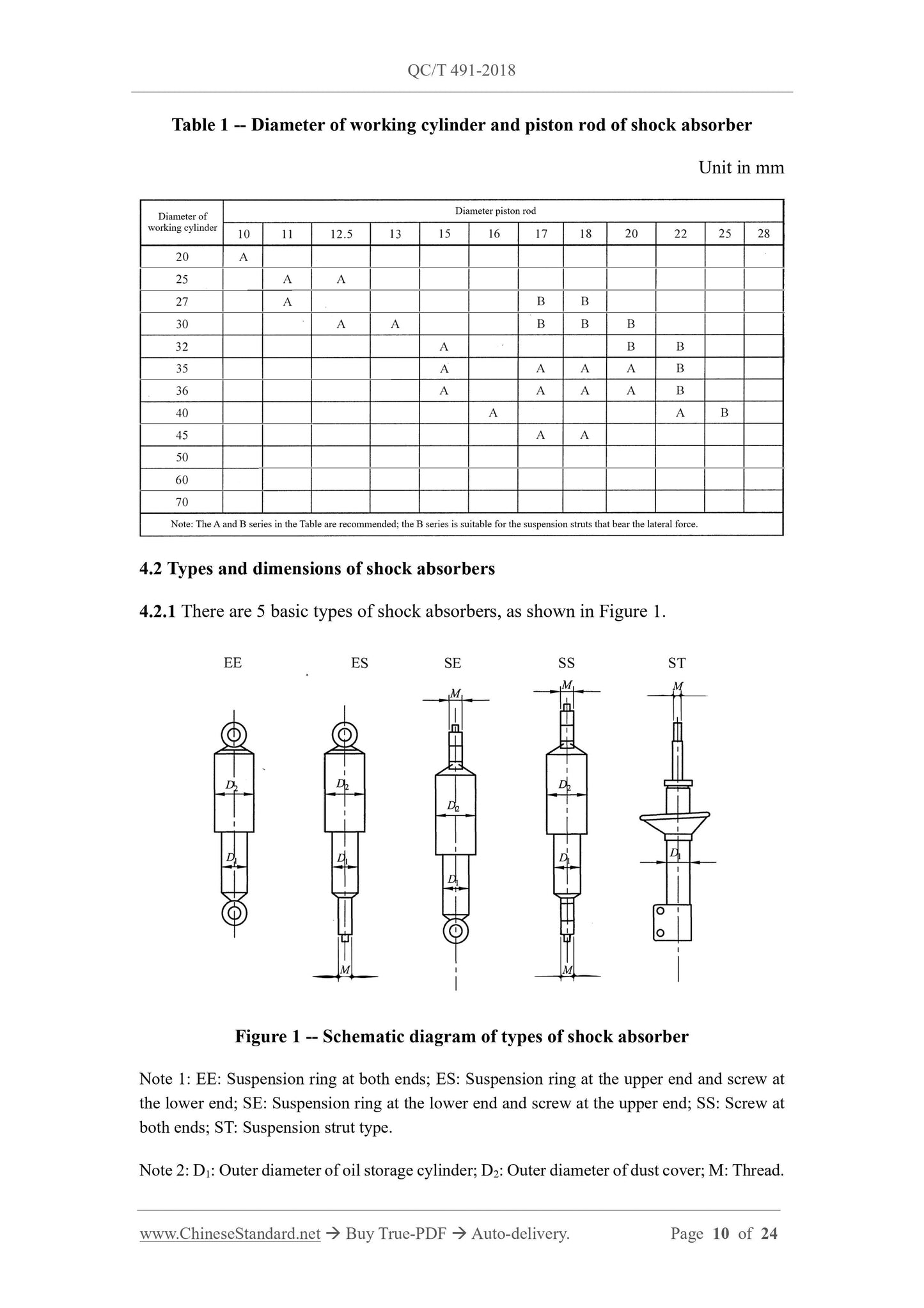 QC/T 491-2018 Page 10