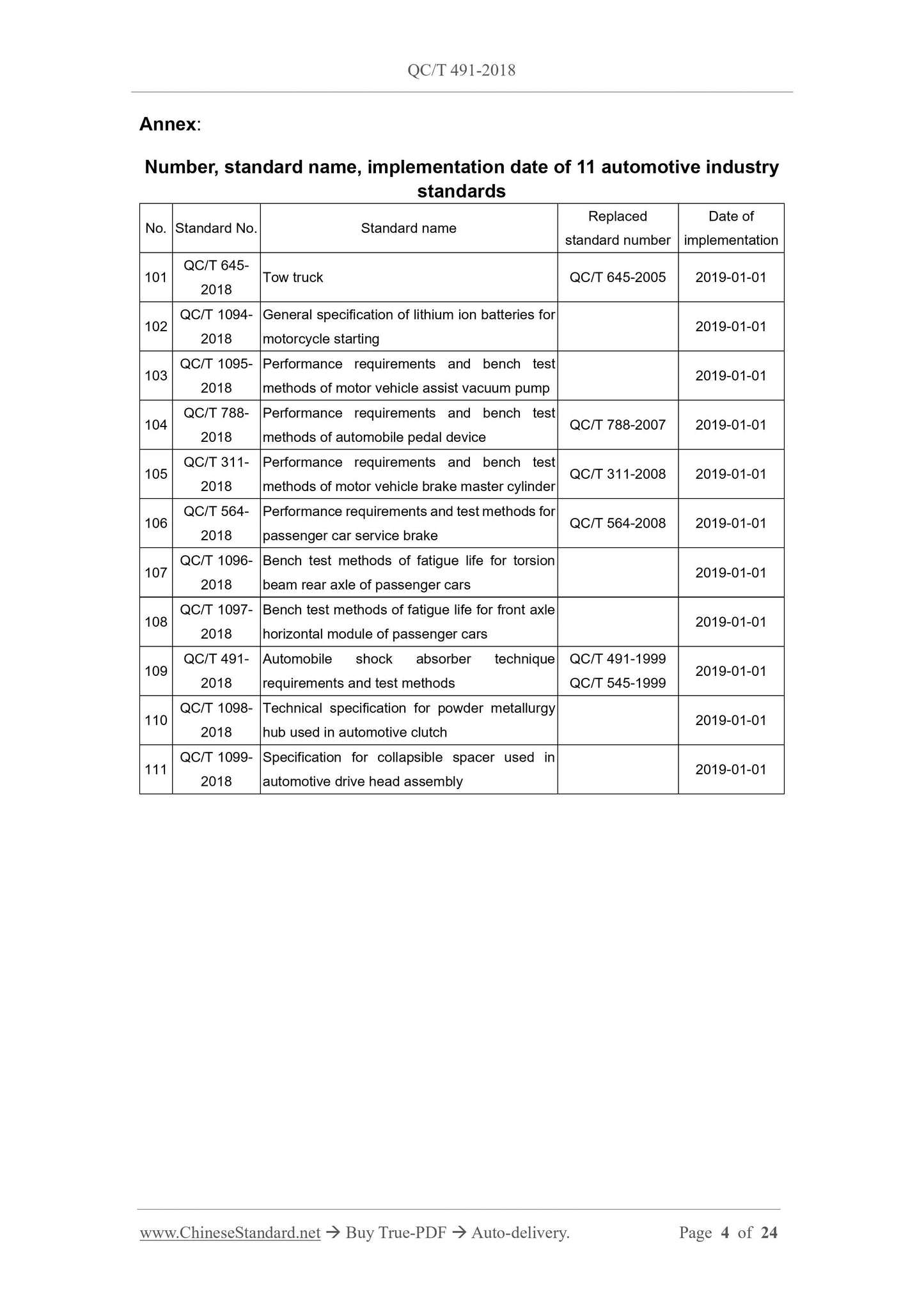 QC/T 491-2018 Page 4