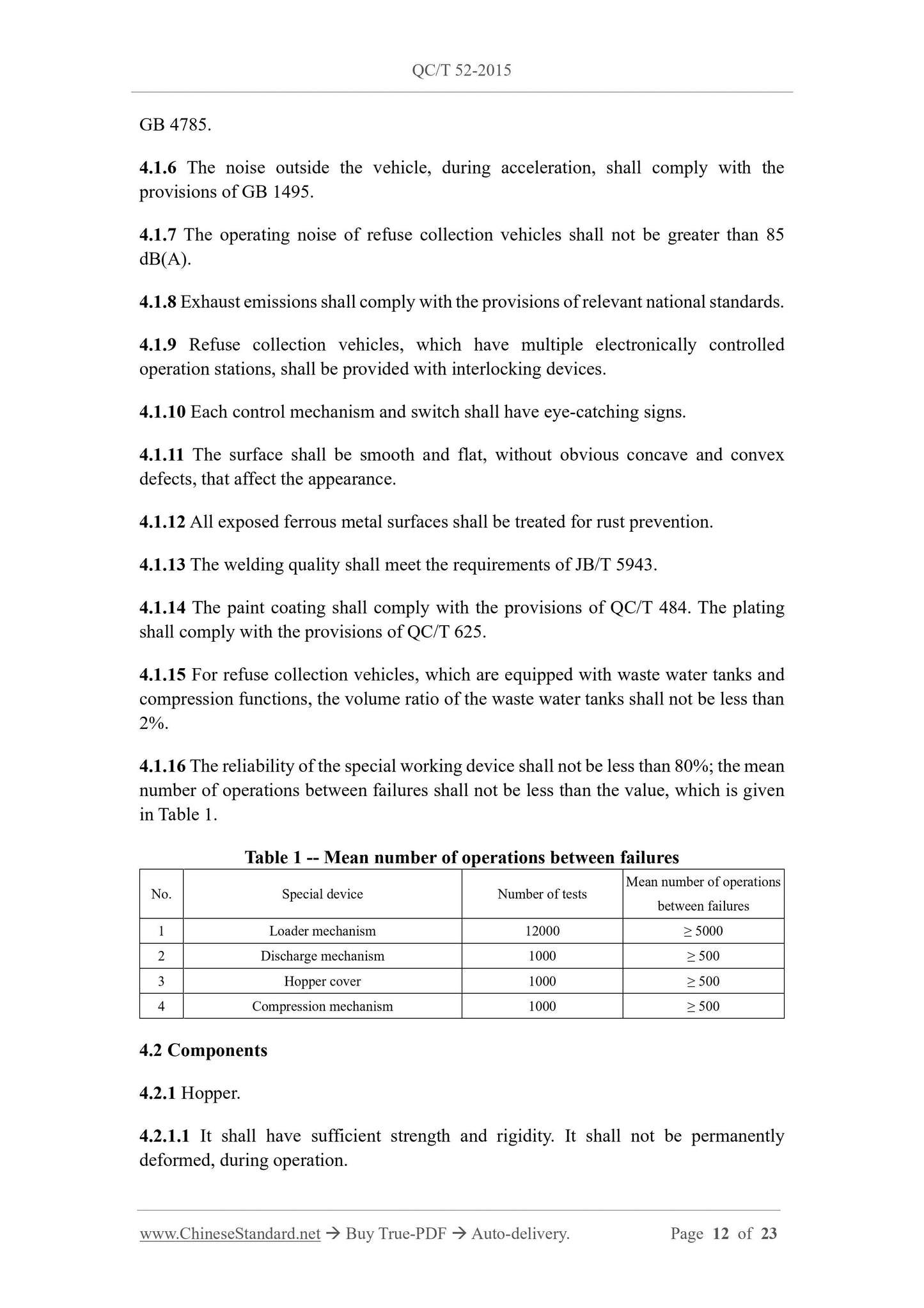 QC/T 52-2015 Page 12
