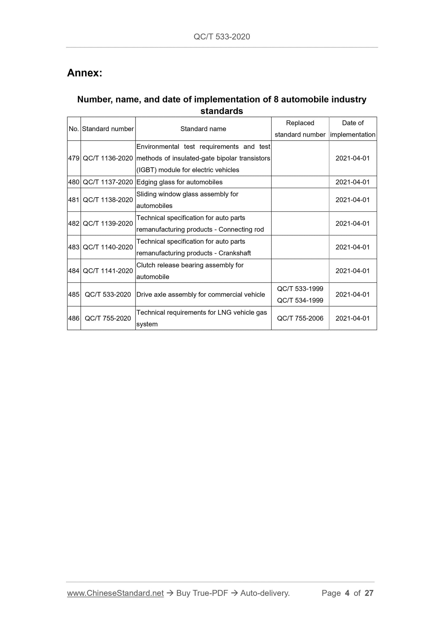 QC/T 533-2020 Page 4