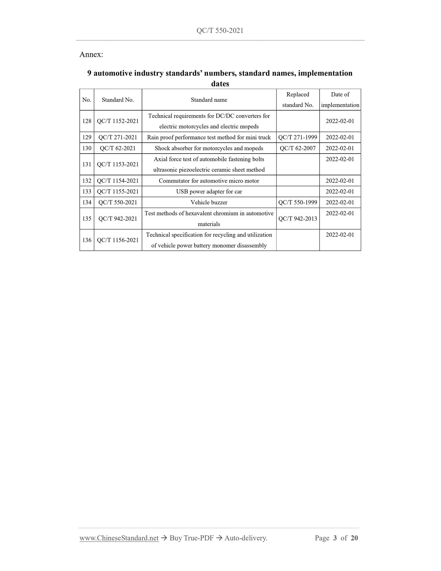 QC/T 550-2021 Page 3