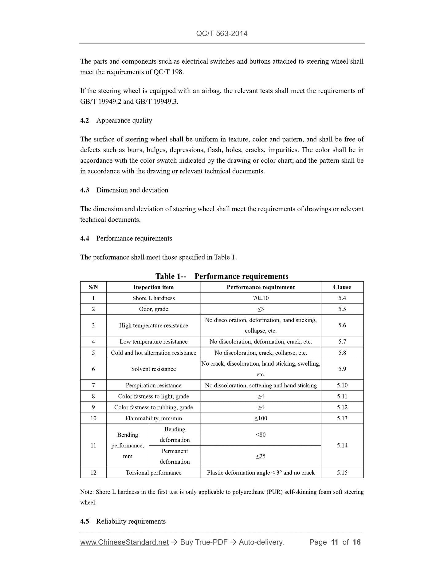 QC/T 563-2014 Page 11