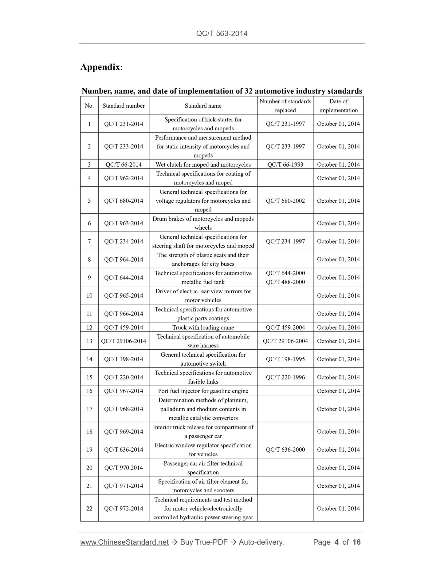 QC/T 563-2014 Page 4