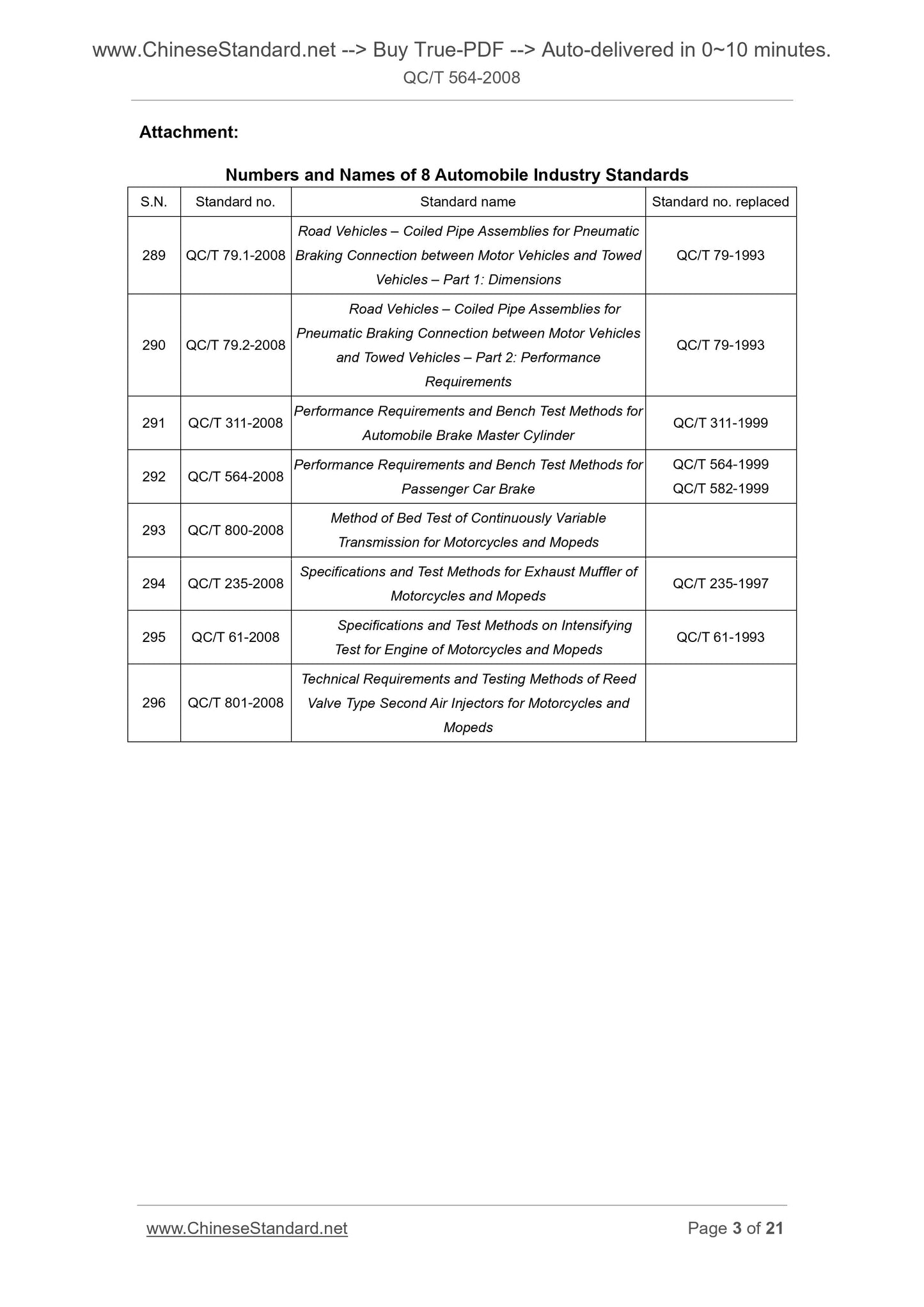 QC/T 564-2008 Page 2