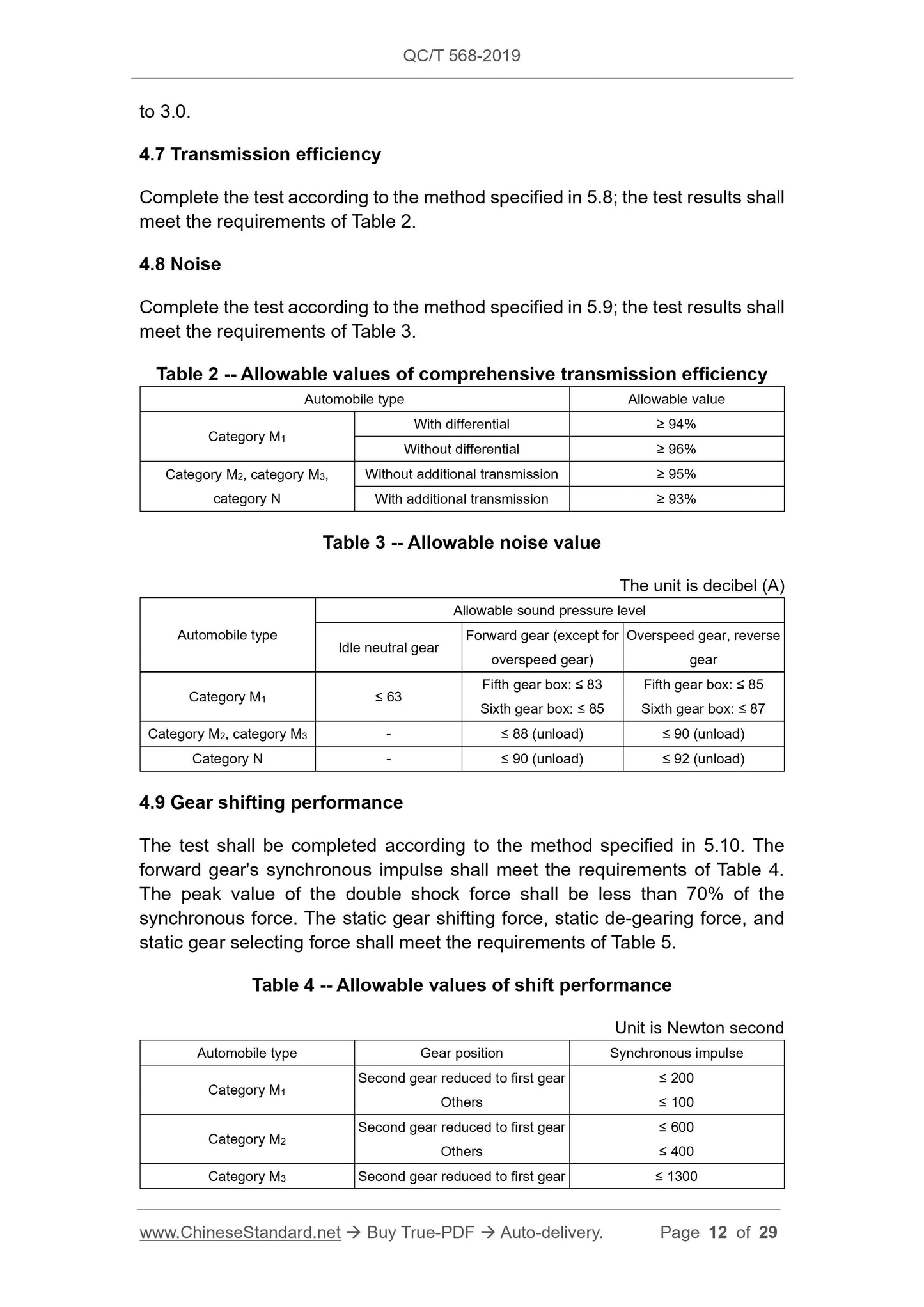 QC/T 568-2019 Page 12