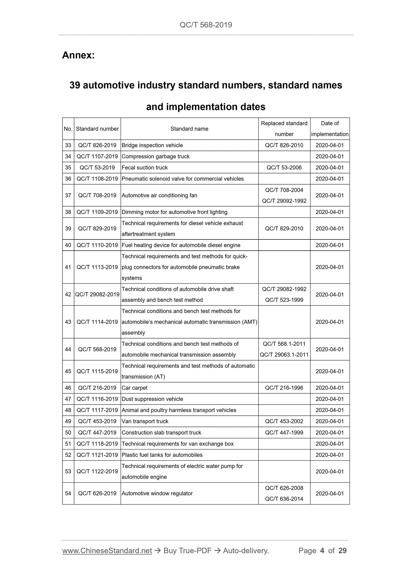 QC/T 568-2019 Page 4