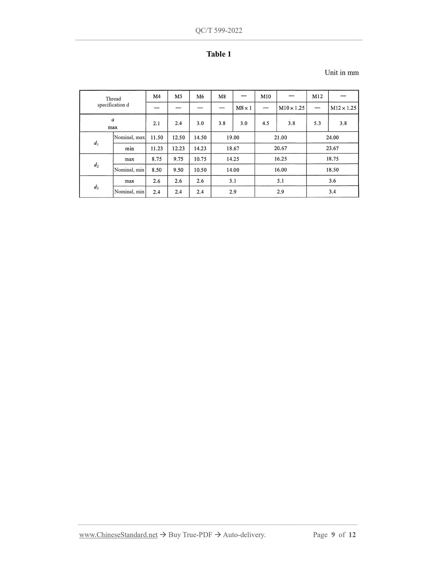 QC/T 599-2022 Page 9