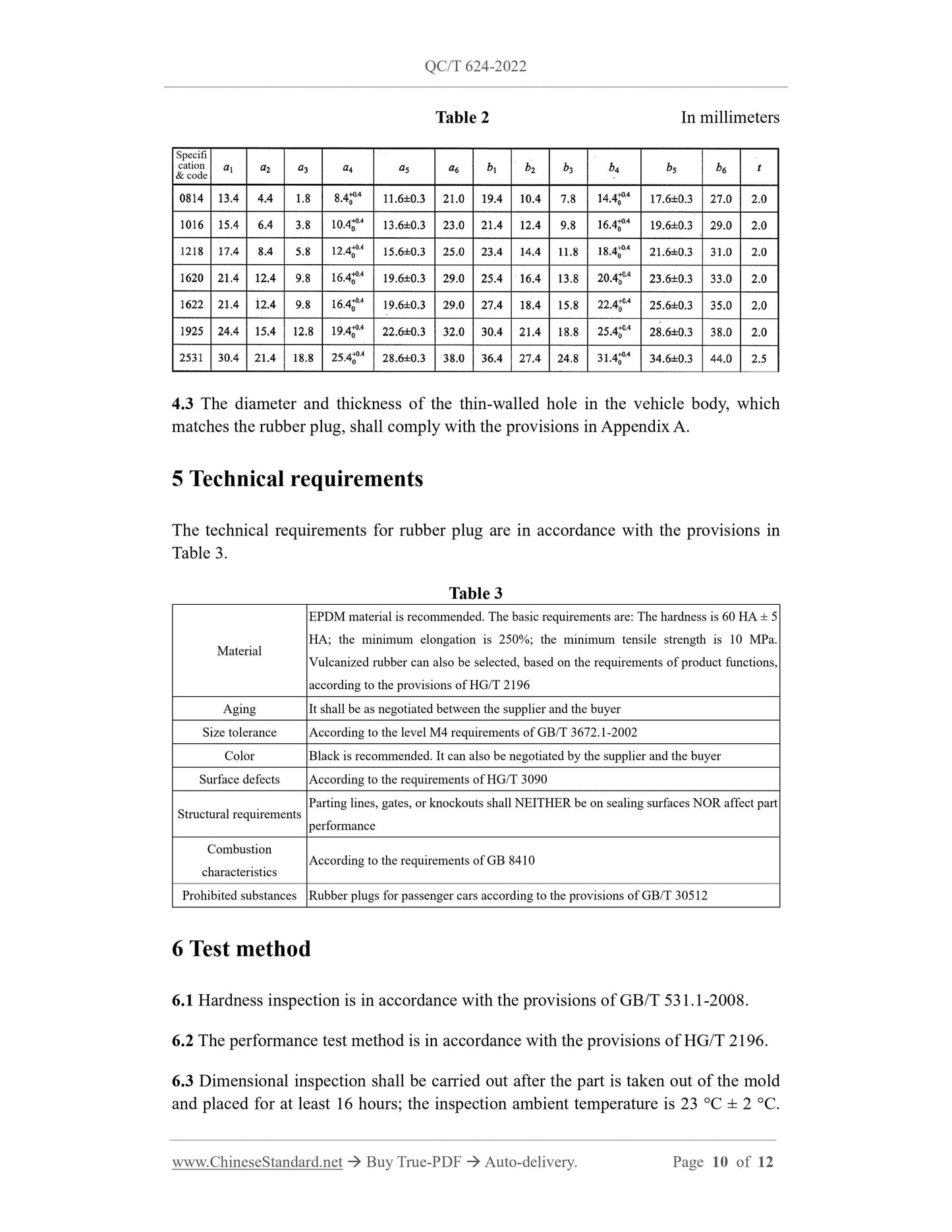 QC/T 624-2022 Page 10