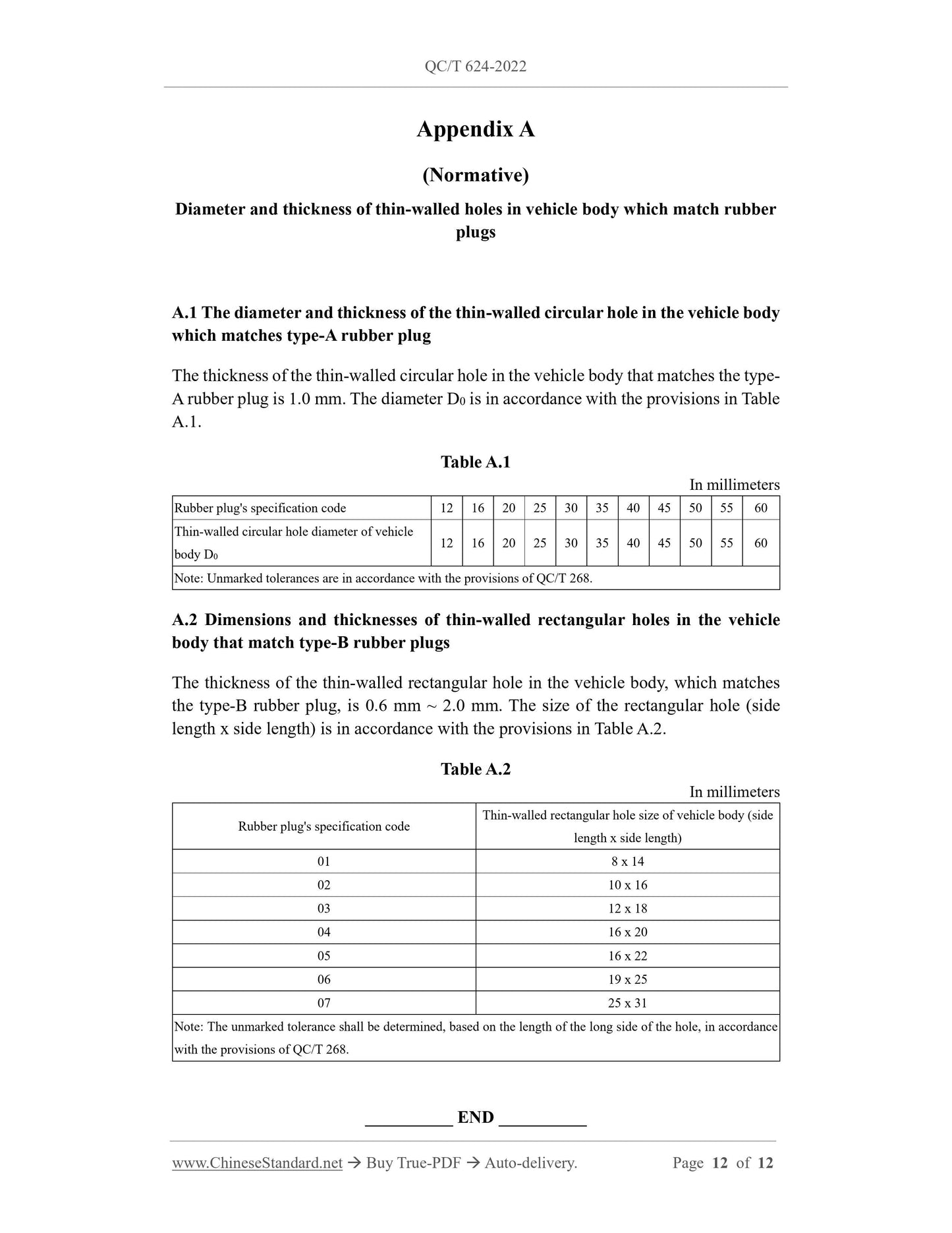 QC/T 624-2022 Page 12
