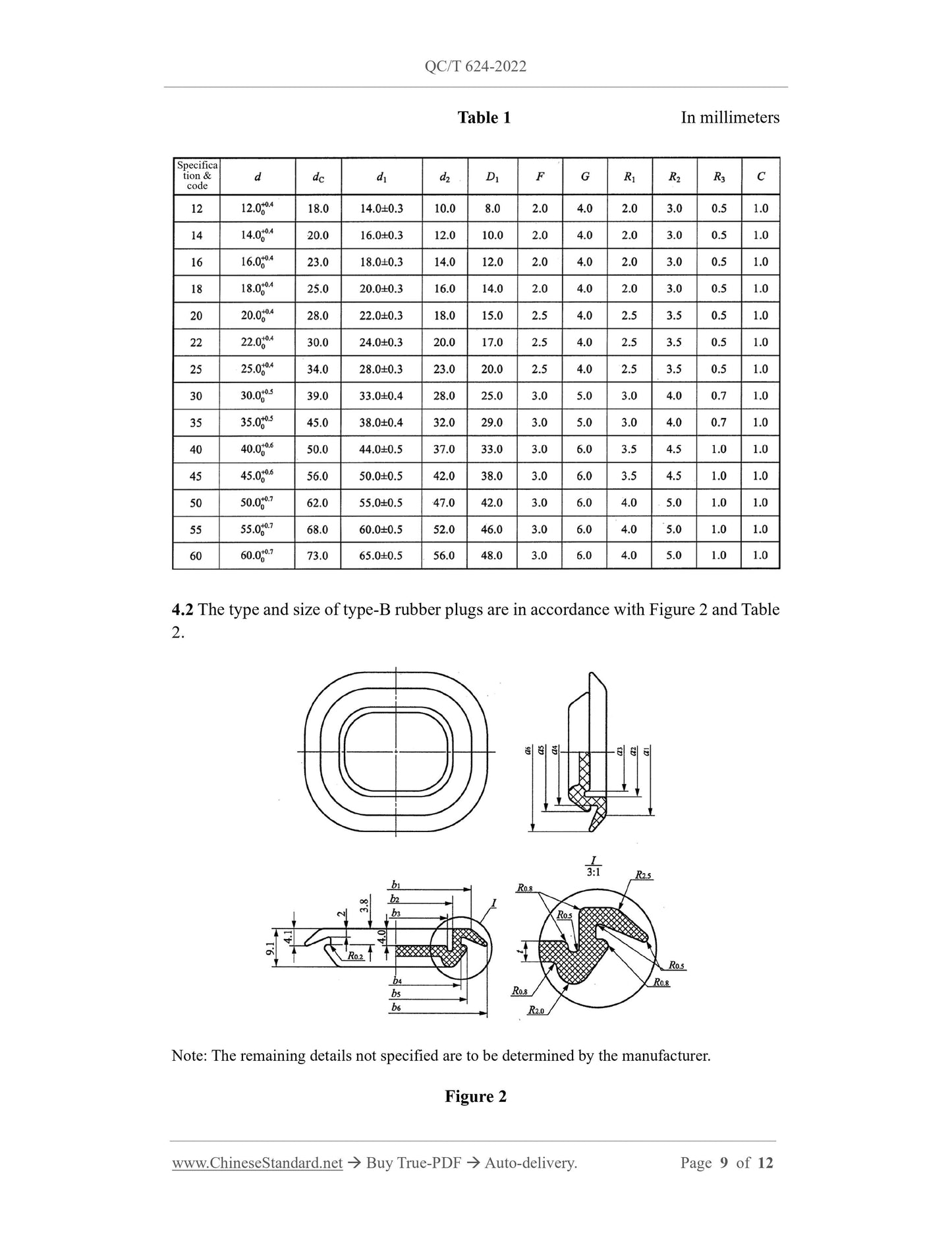 QC/T 624-2022 Page 9
