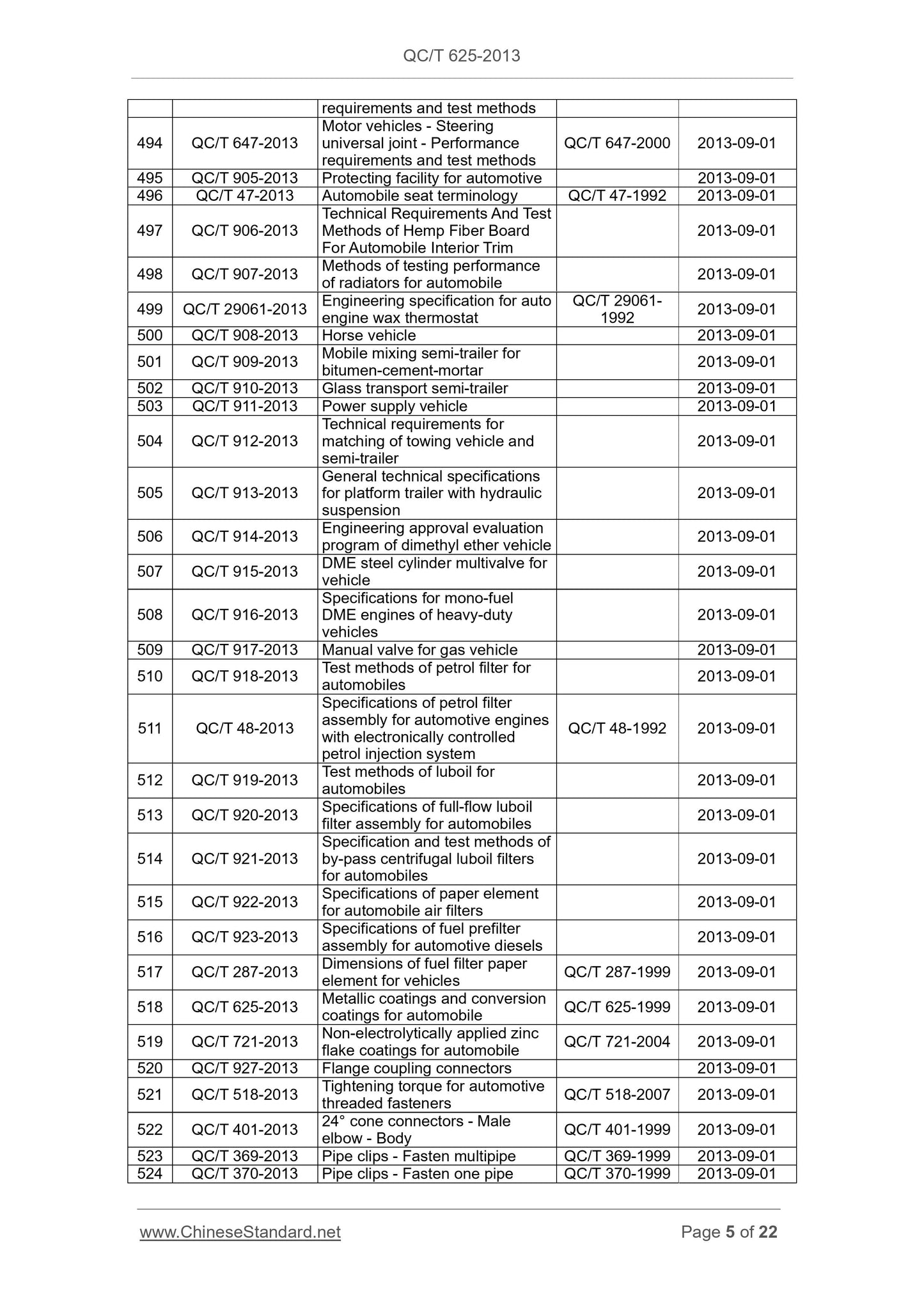 QC/T 625-2013 Page 5