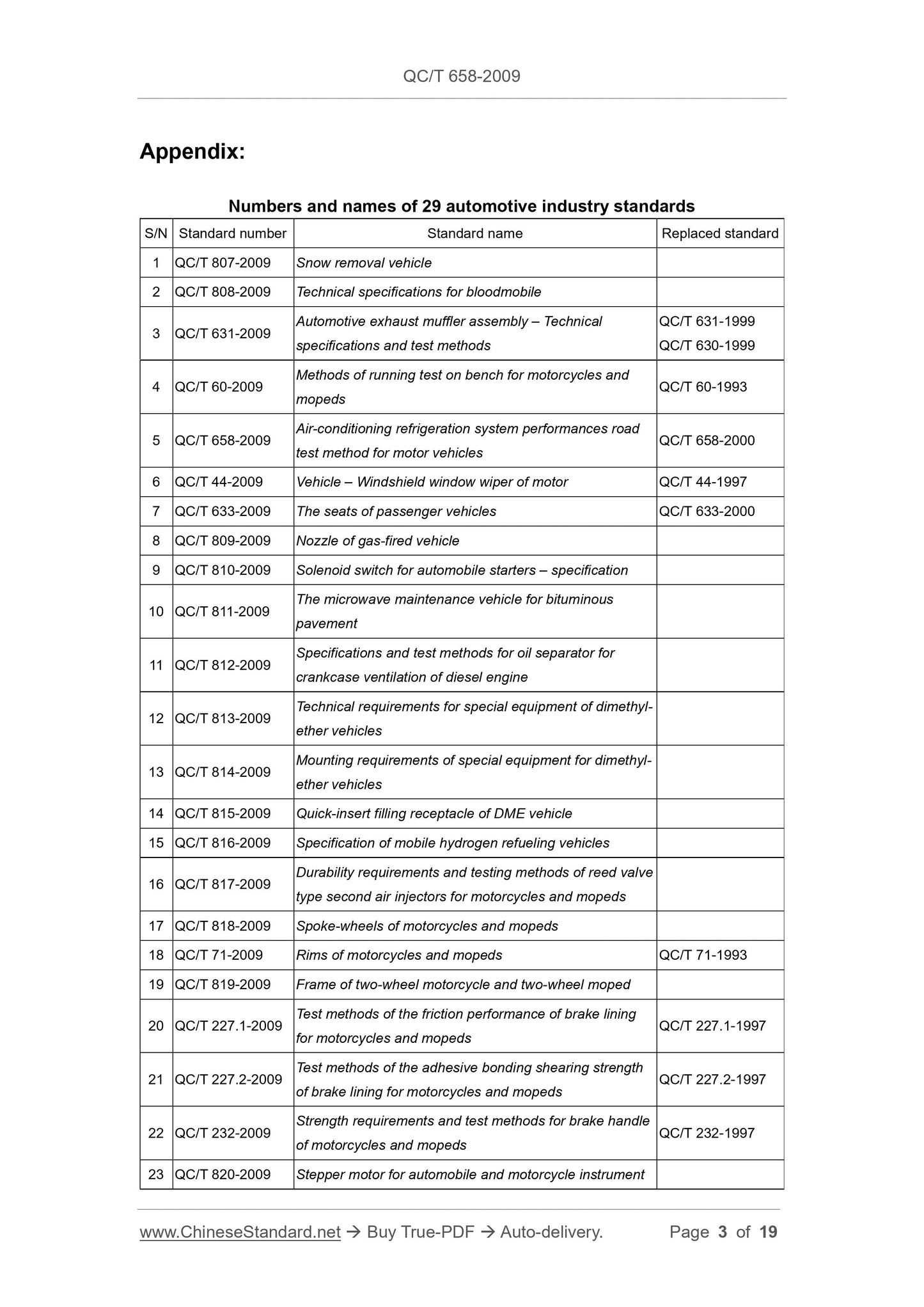 QC/T 658-2009 Page 3