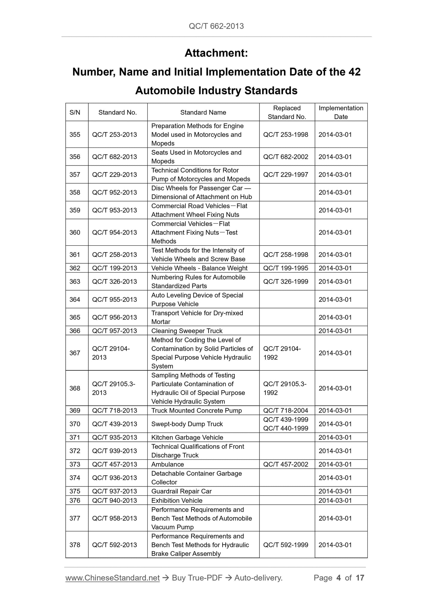 QC/T 662-2013 Page 4