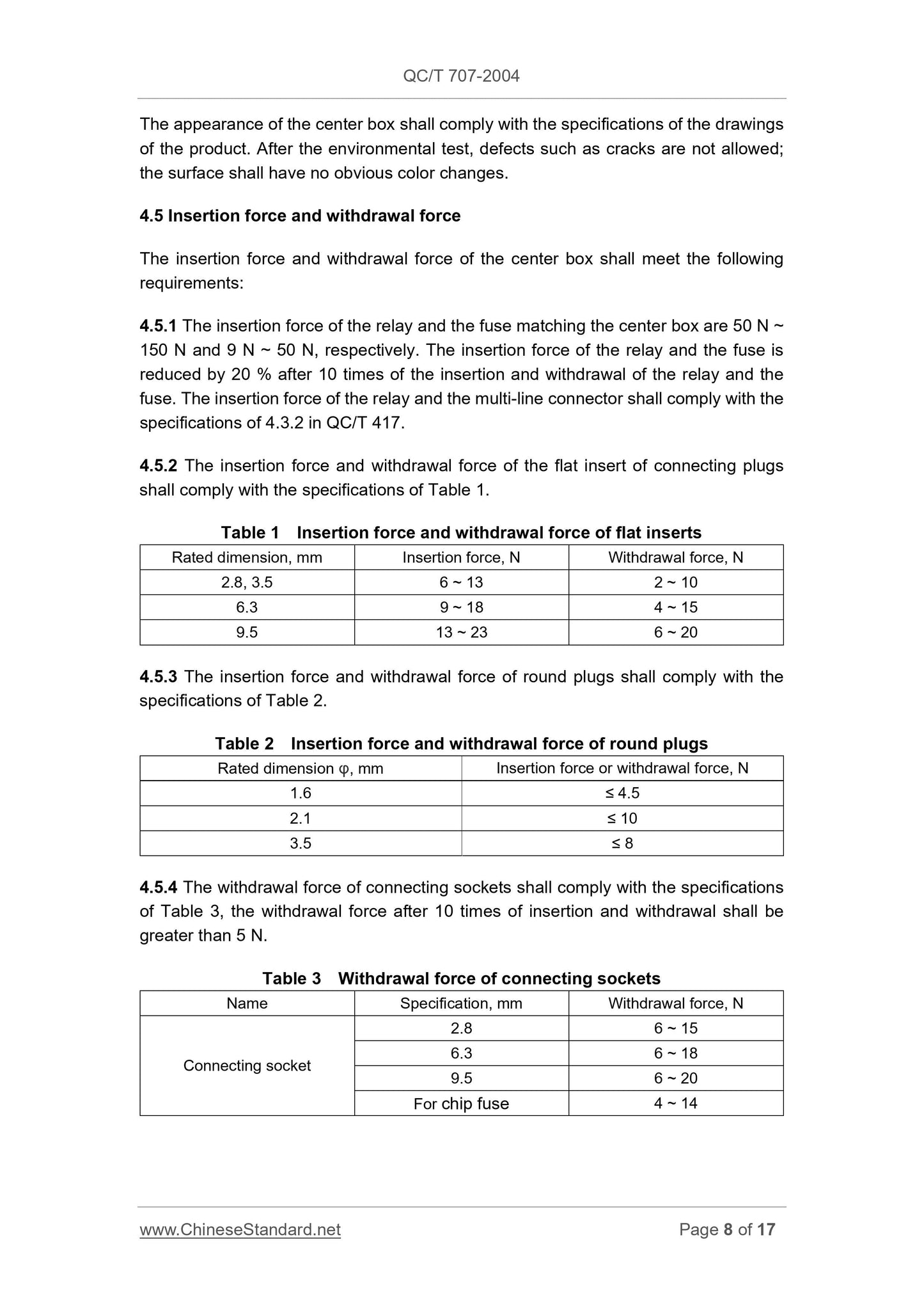 QC/T 707-2004 Page 8