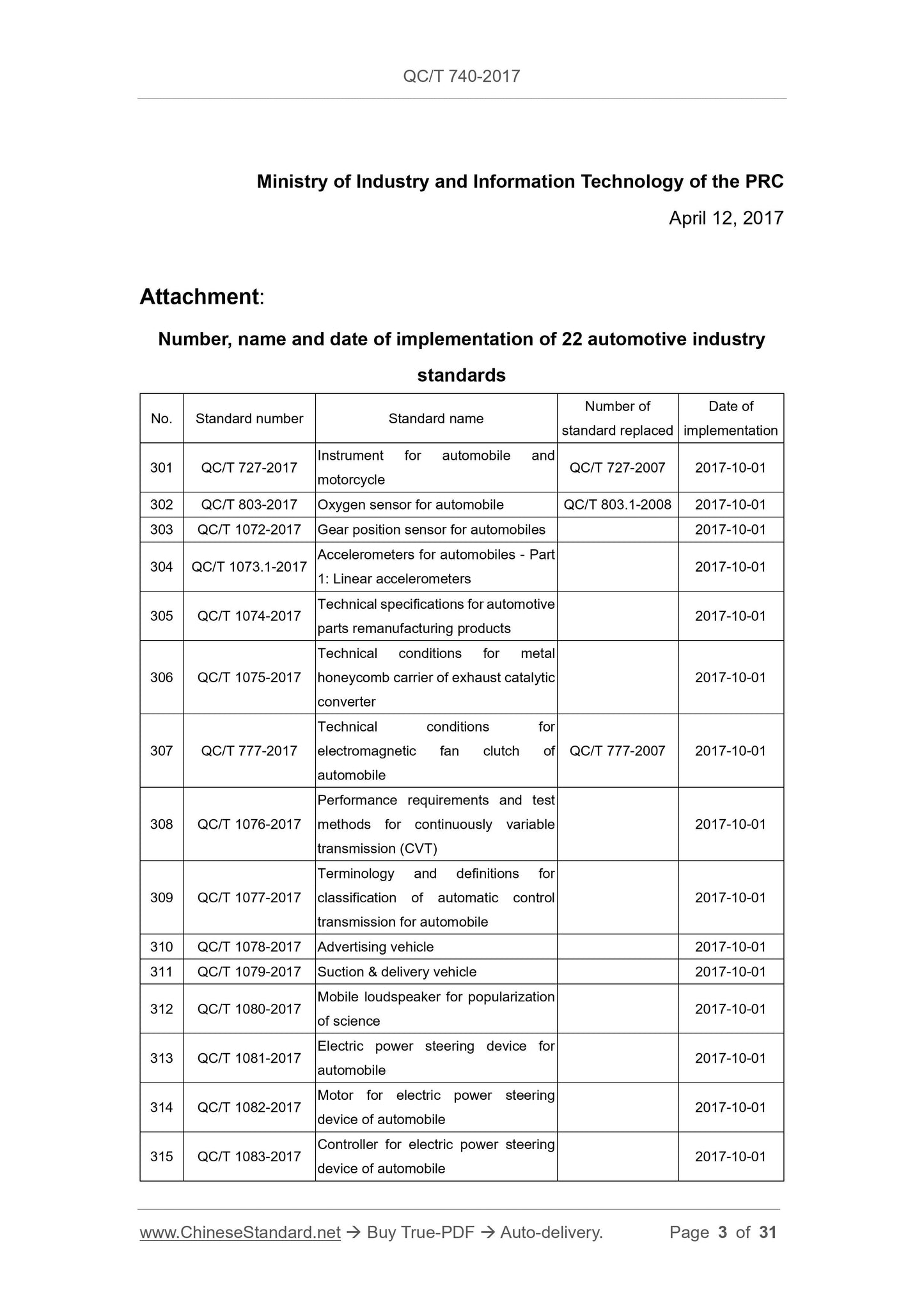 QC/T 740-2017 Page 3