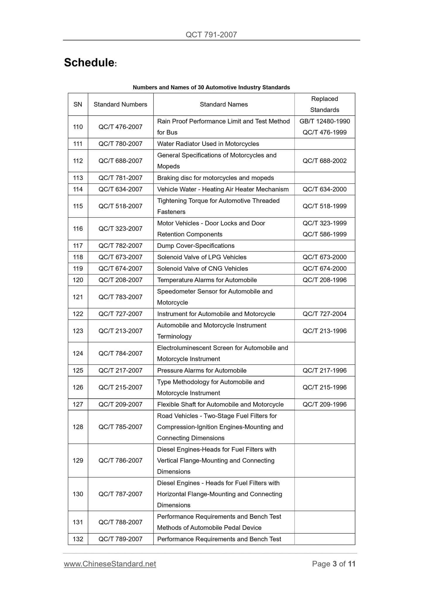 QC/T 791-2007 Page 3