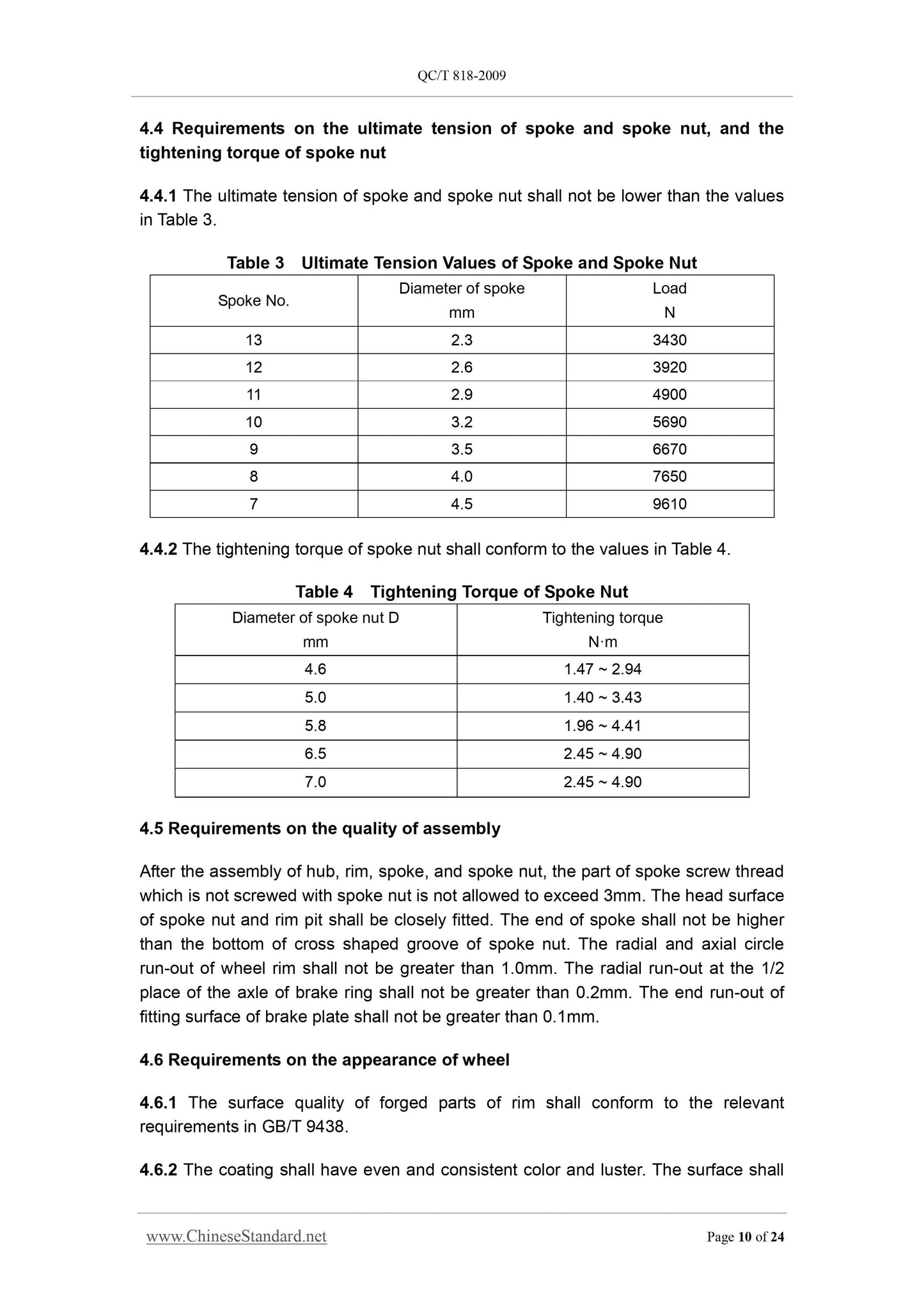 QC/T 818-2009 Page 10