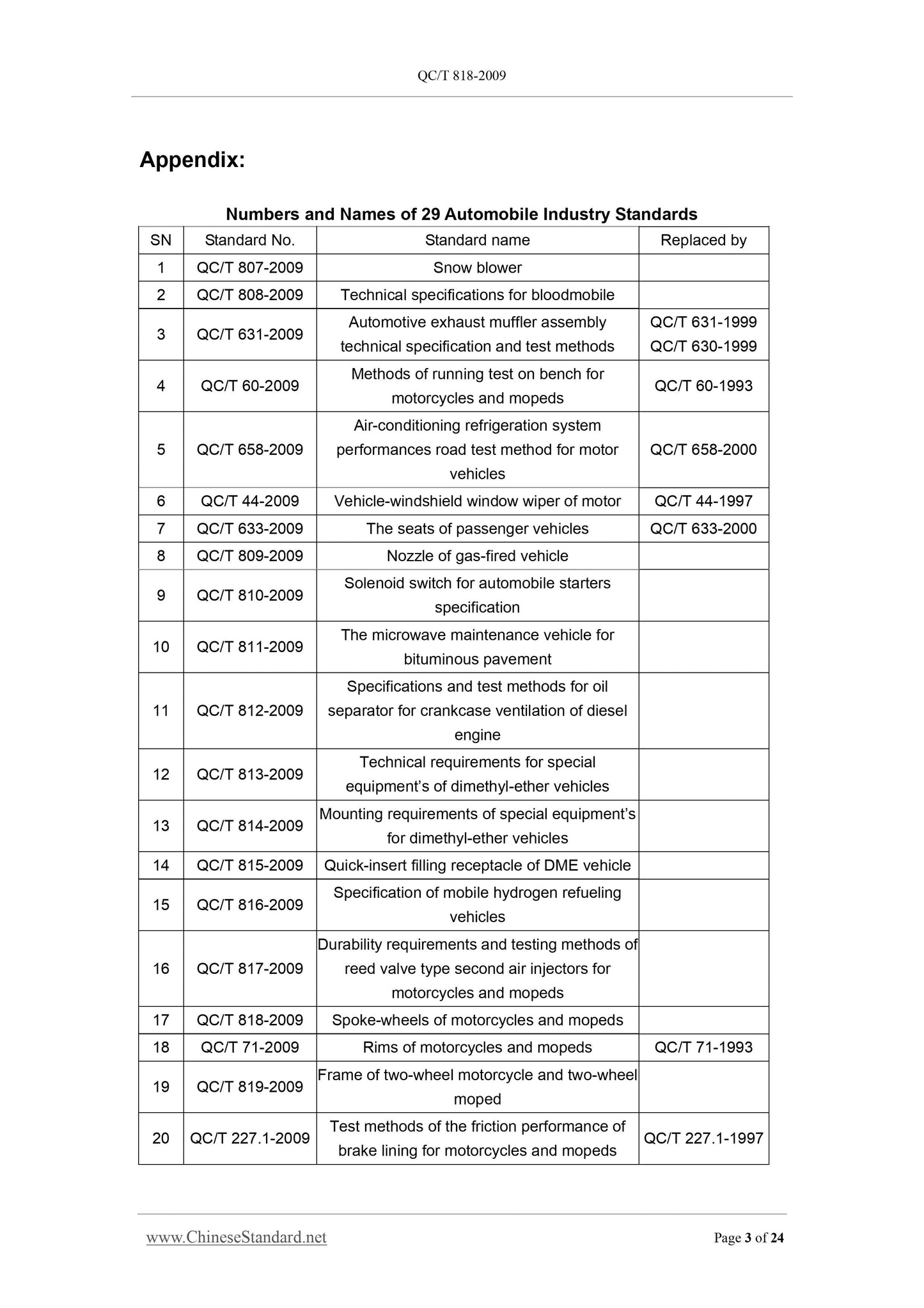 QC/T 818-2009 Page 3
