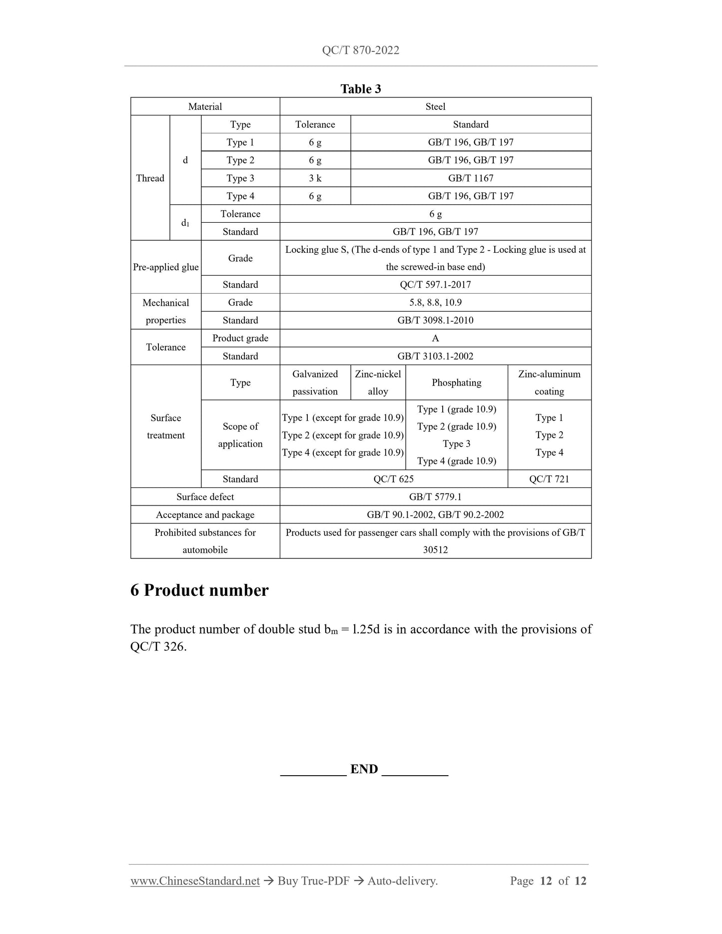 QC/T 870-2022 Page 12