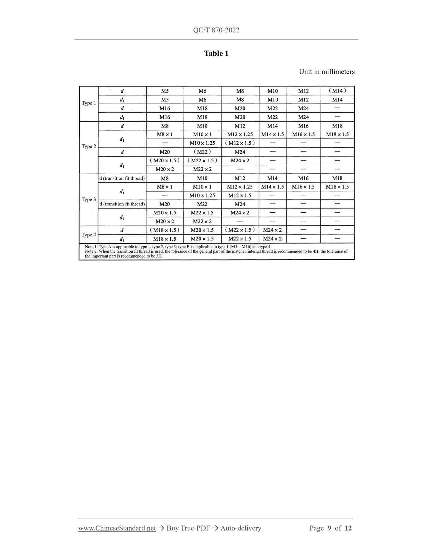 QC/T 870-2022 Page 9