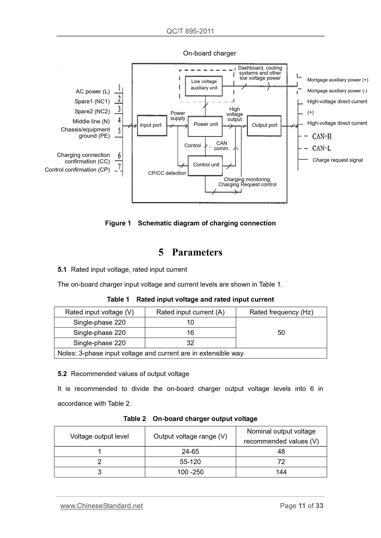 QC/T 895-2011 Page 11
