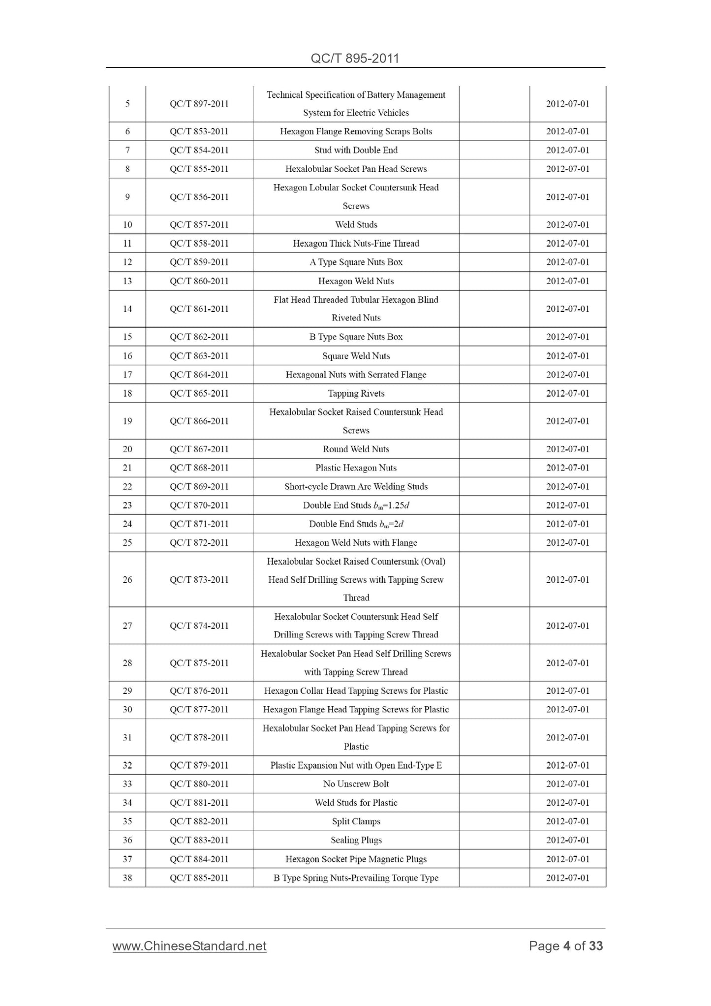 QC/T 895-2011 Page 4