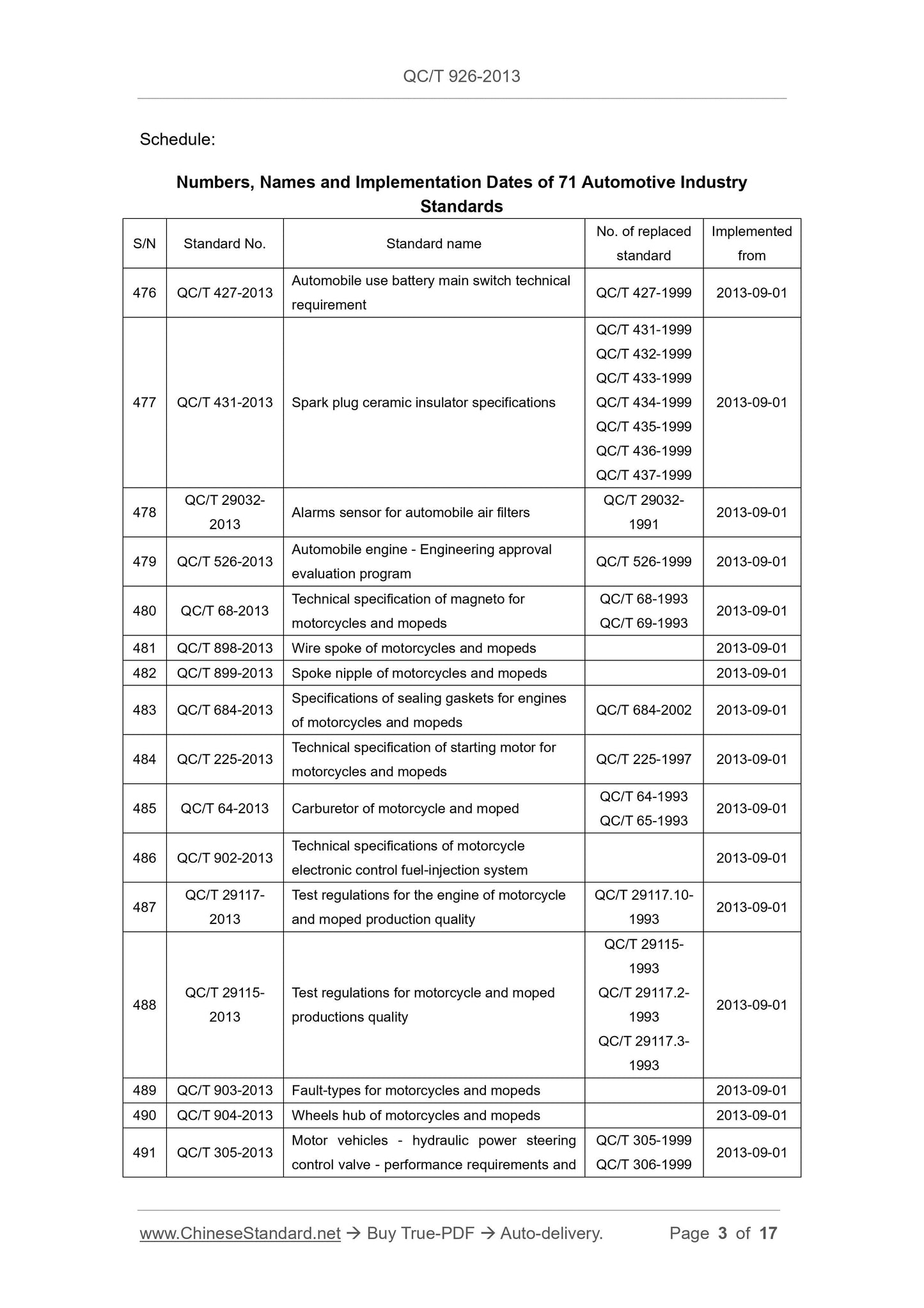 QC/T 926-2013 Page 3