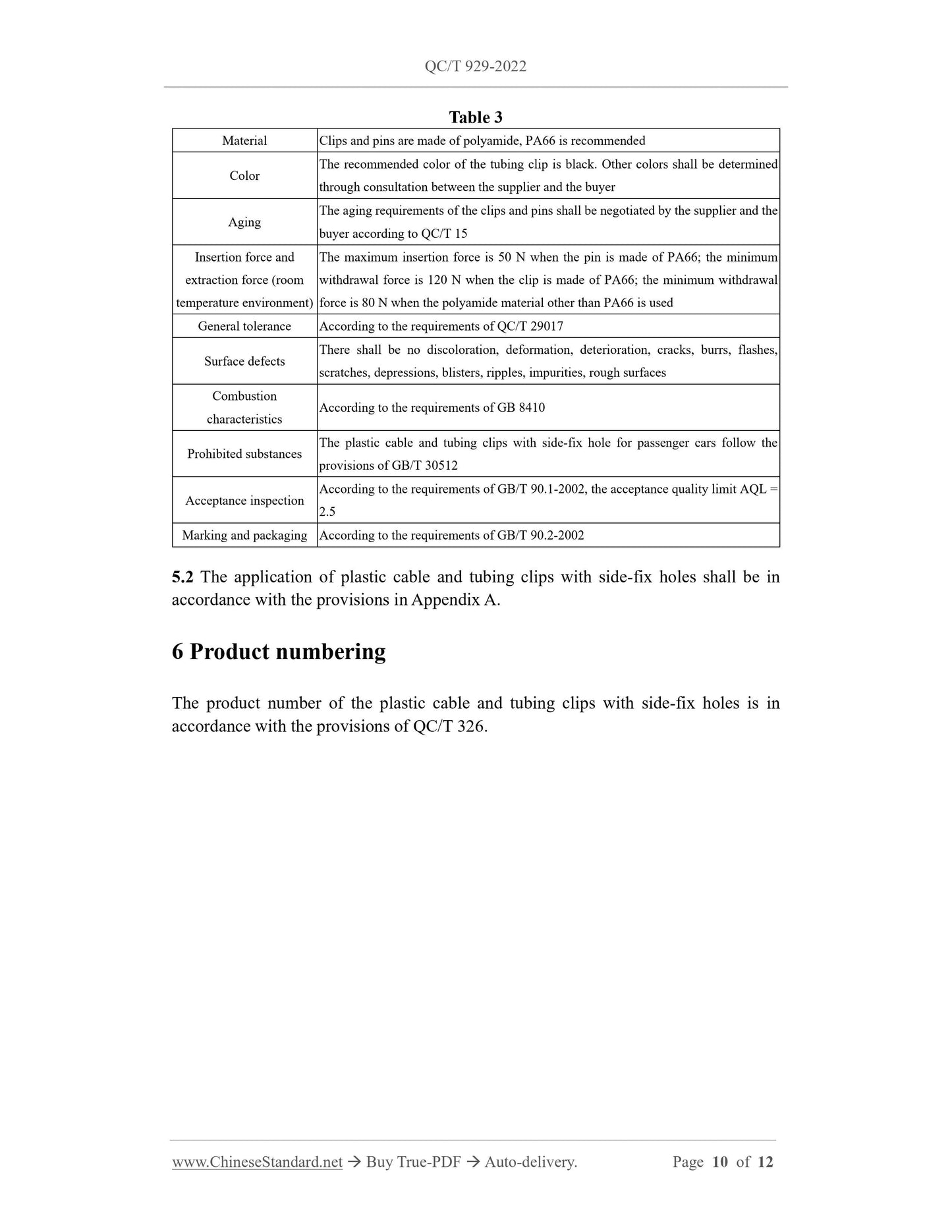 QC/T 929-2022 Page 10