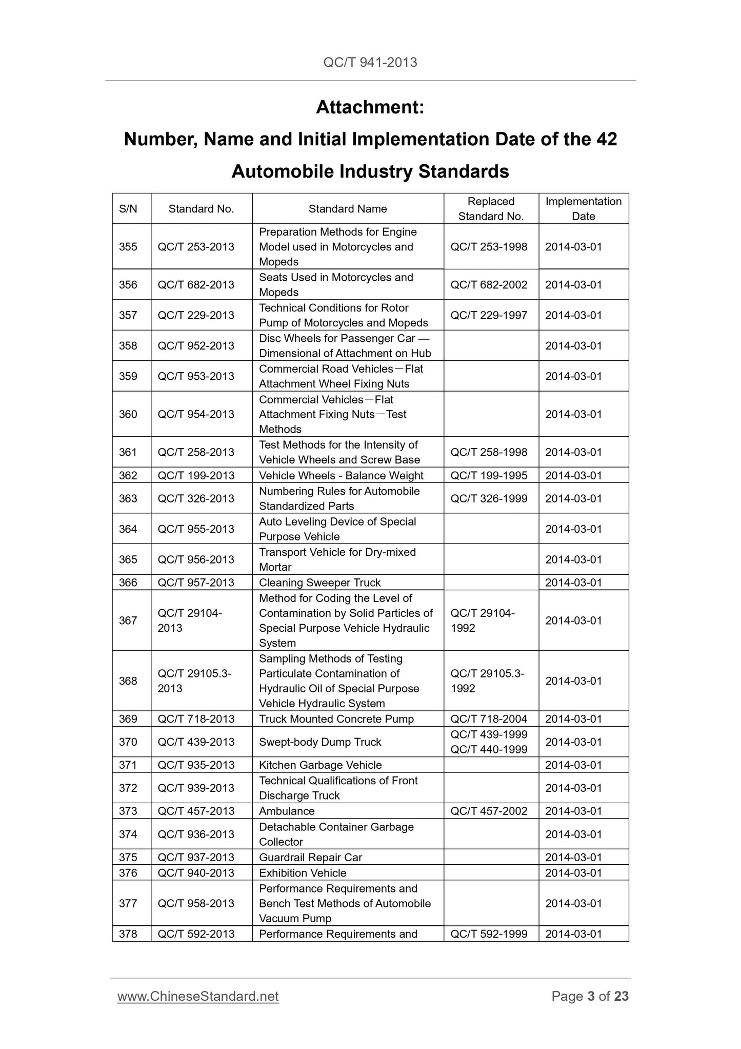 QC/T 941-2013 Page 3
