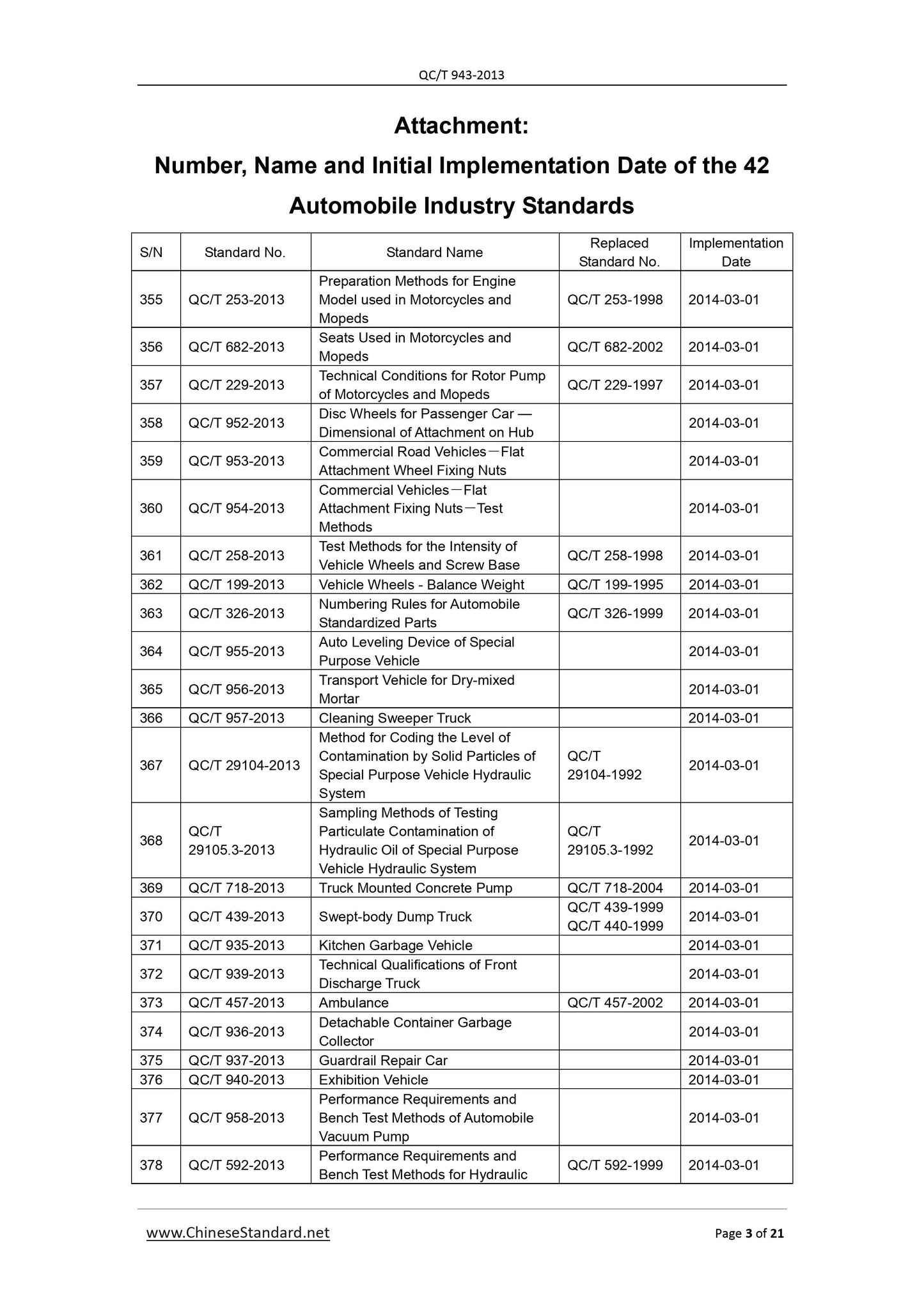 QC/T 943-2013 Page 3