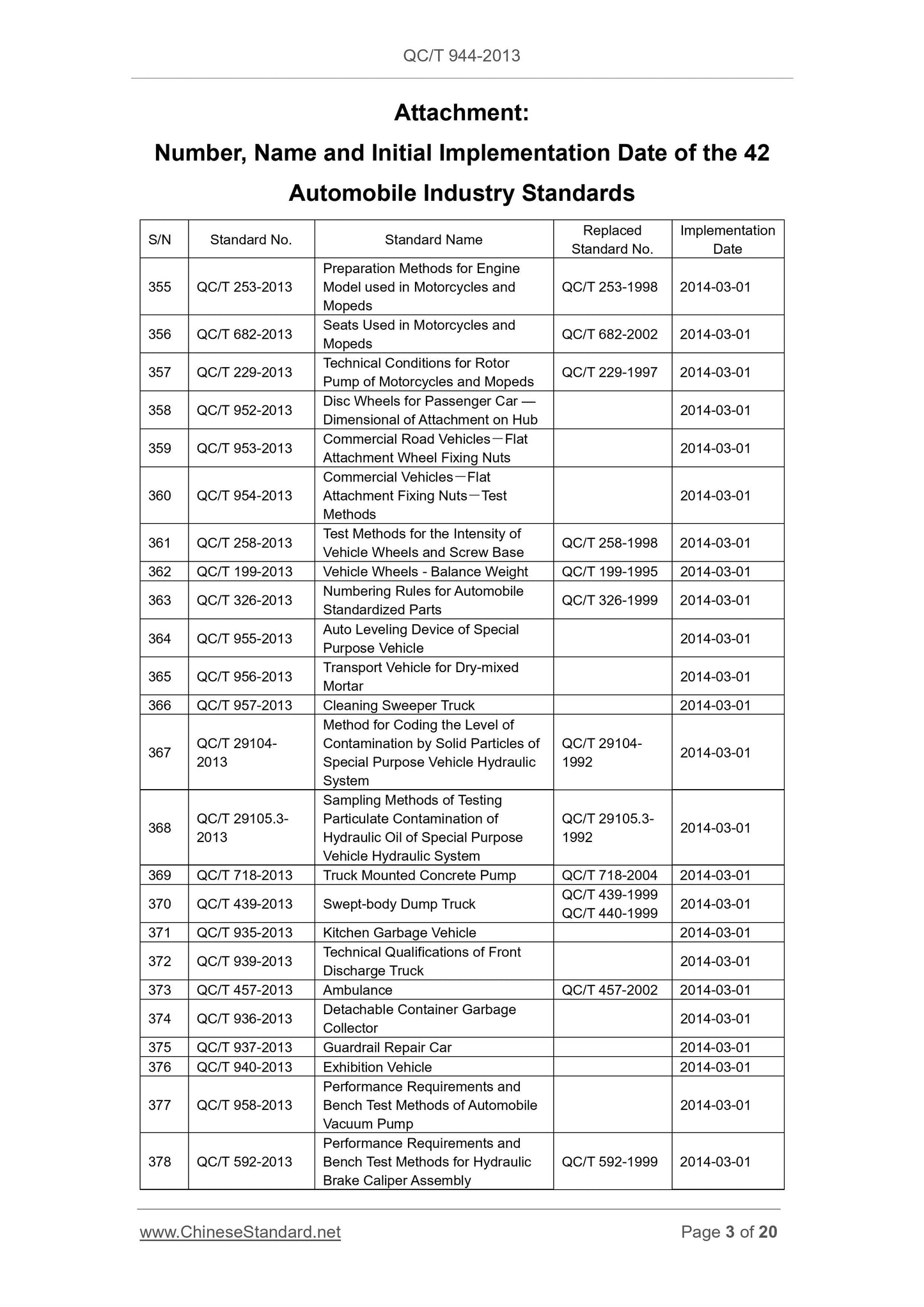 QC/T 944-2013 Page 3