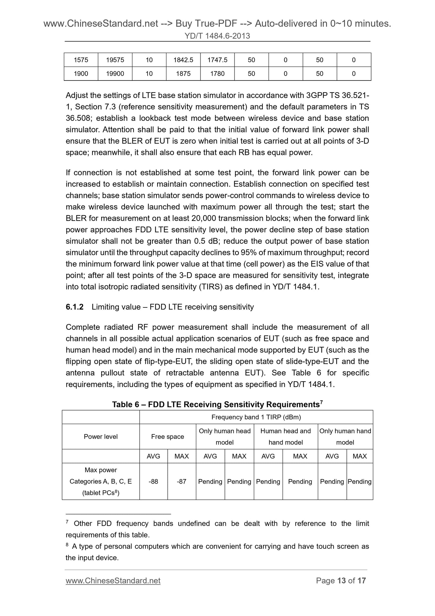 YD/T 1484.6-2013 Page 7