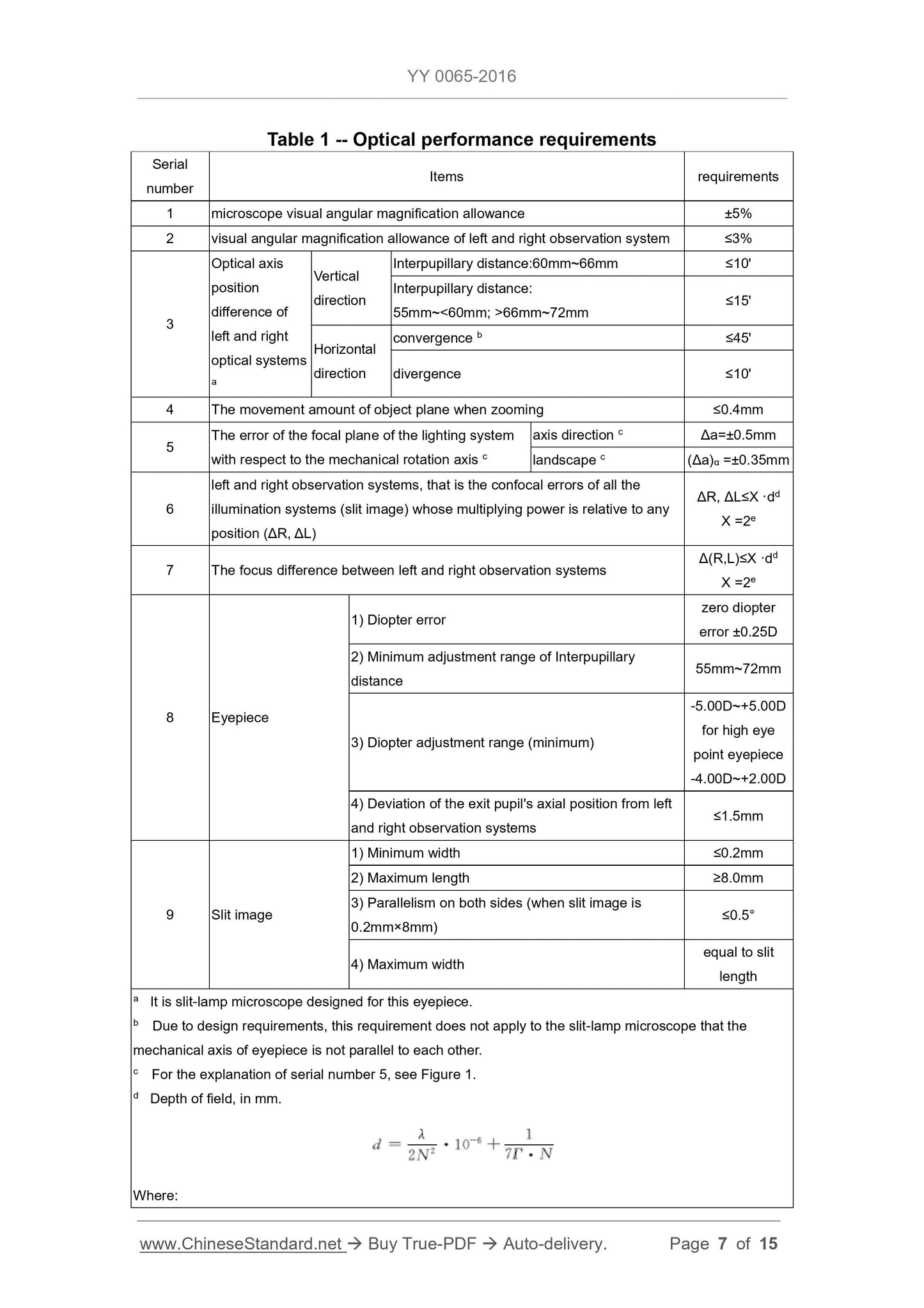 YY 0065-2016 Page 7