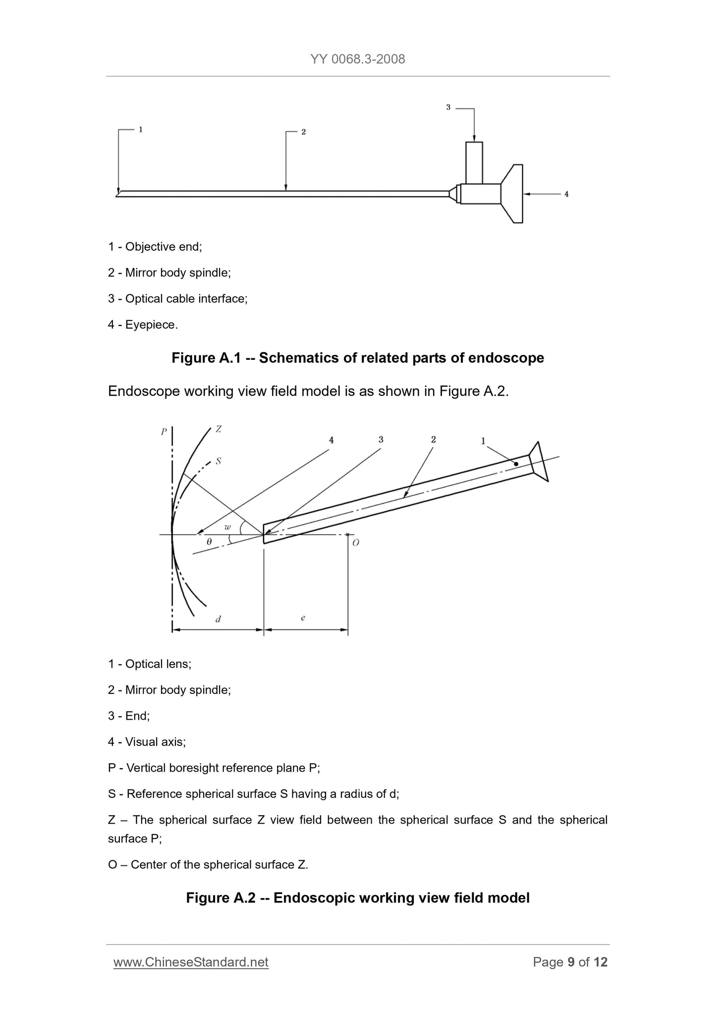 YY 0068.3-2008 Page 9