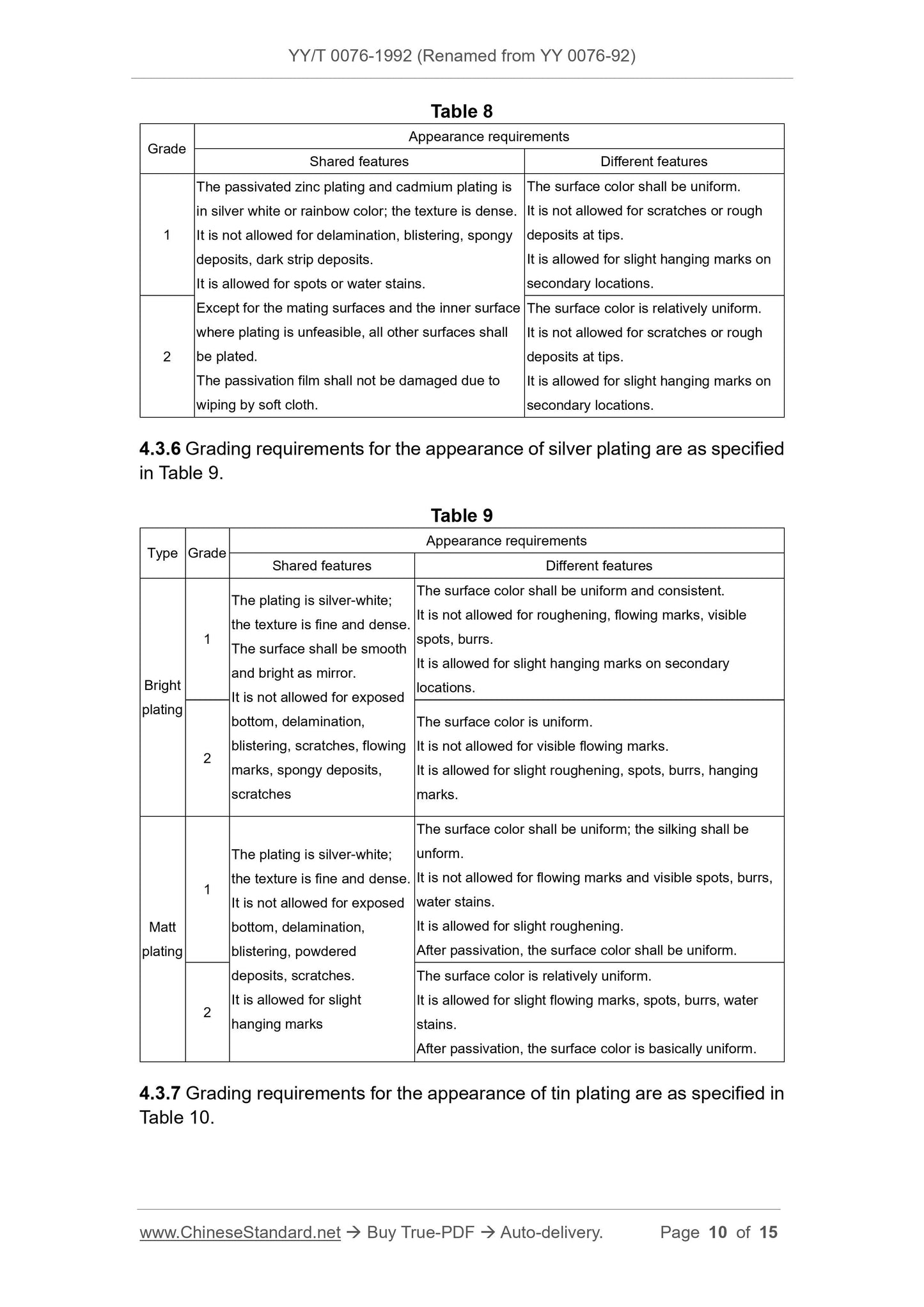 YY 0076-1992 Page 10