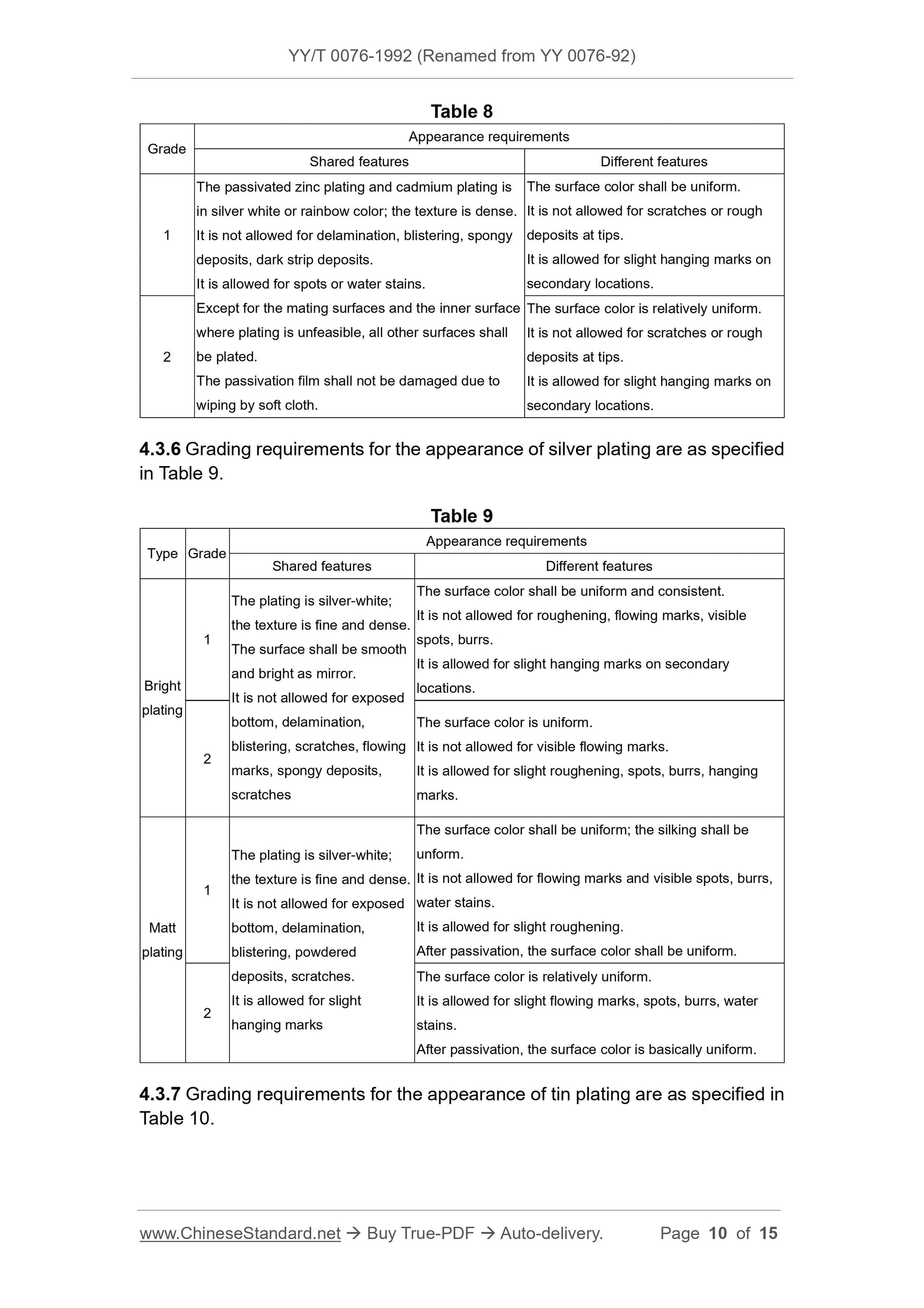 YY 0076-1992 Page 10