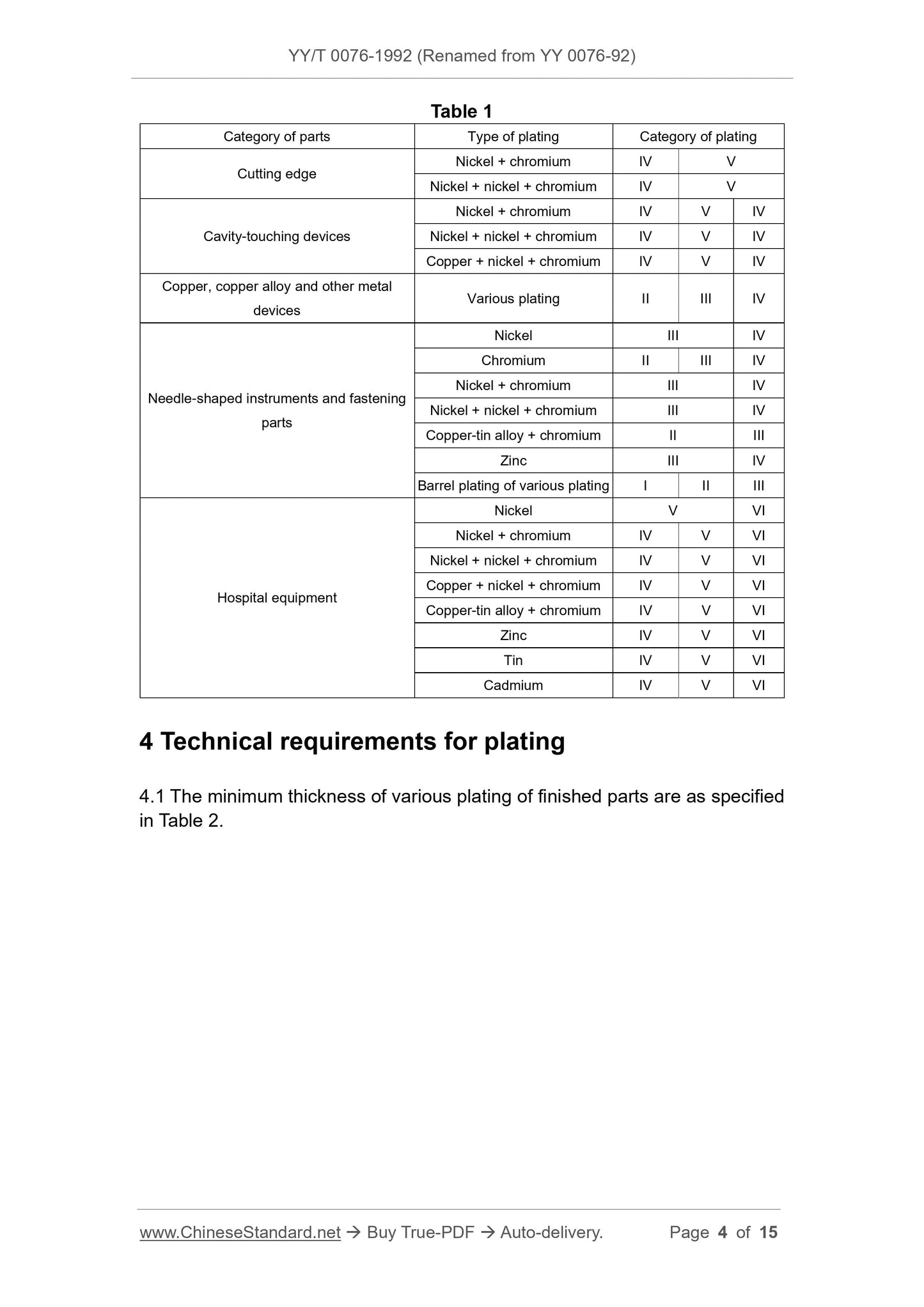 YY 0076-1992 Page 4