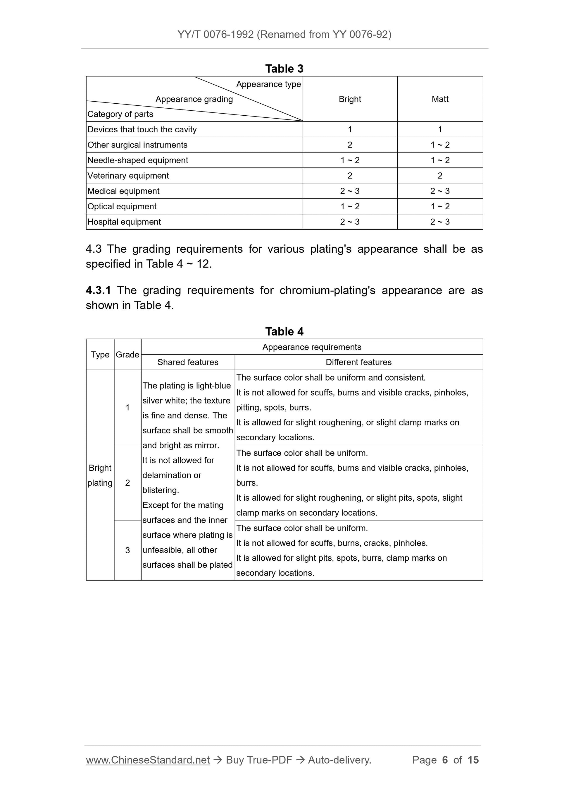 YY 0076-1992 Page 6