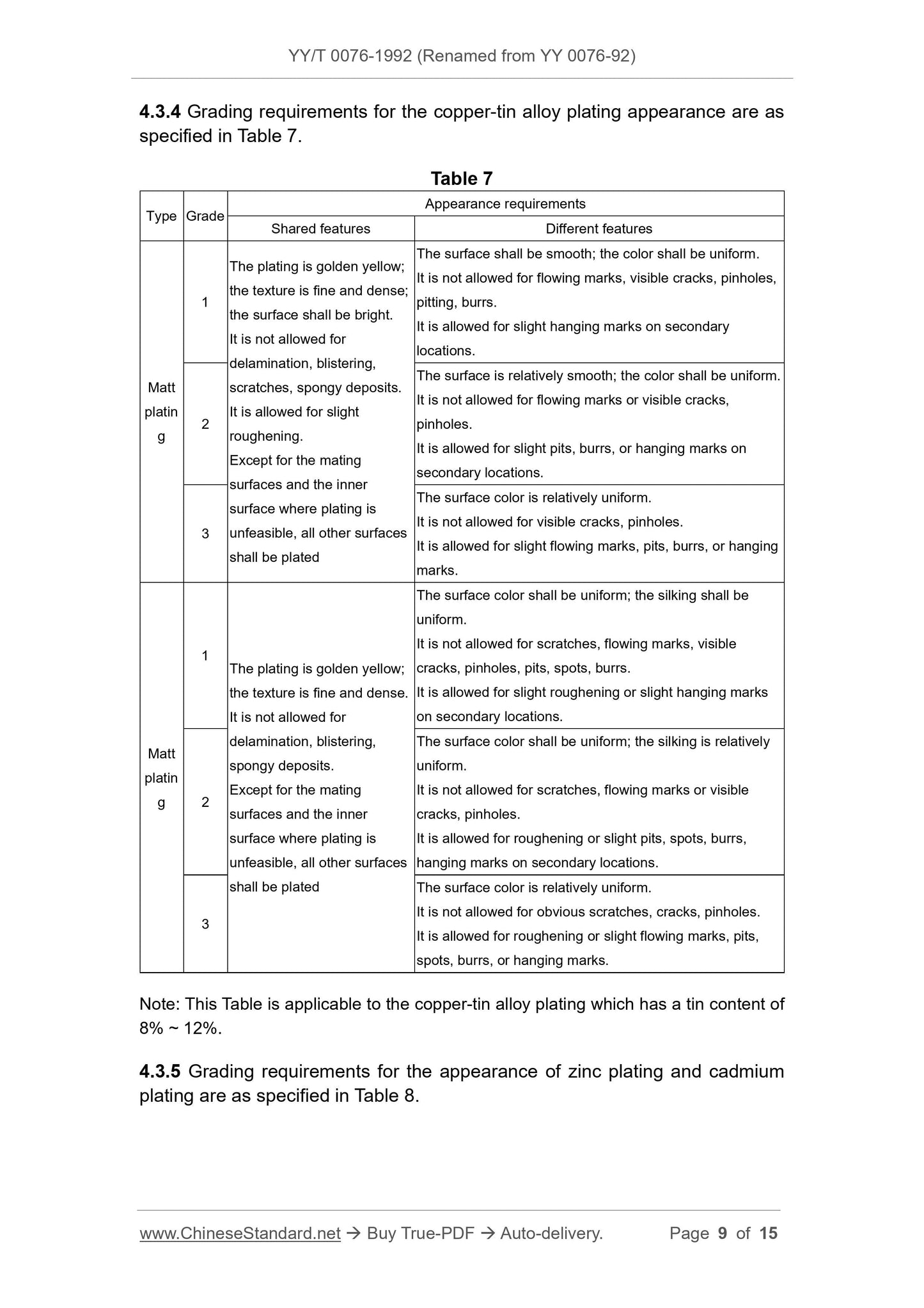 YY 0076-1992 Page 9